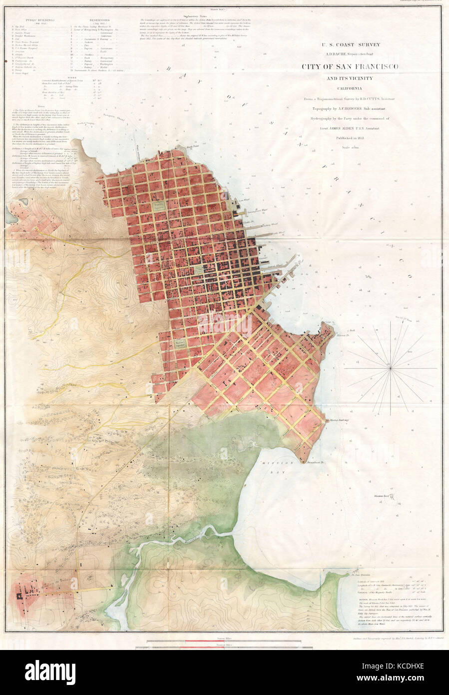 1853 U.S.C.S. Karte von San Francisco, Kalifornien und Umgebung Stockfoto