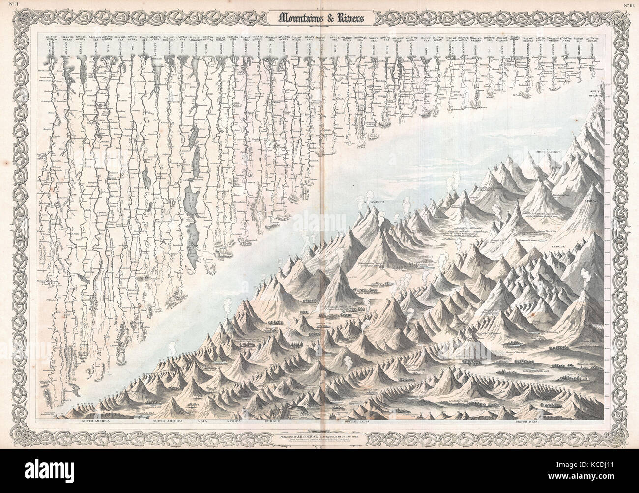 1855, Colton Karte der weltweit Berge und Flüsse Stockfoto