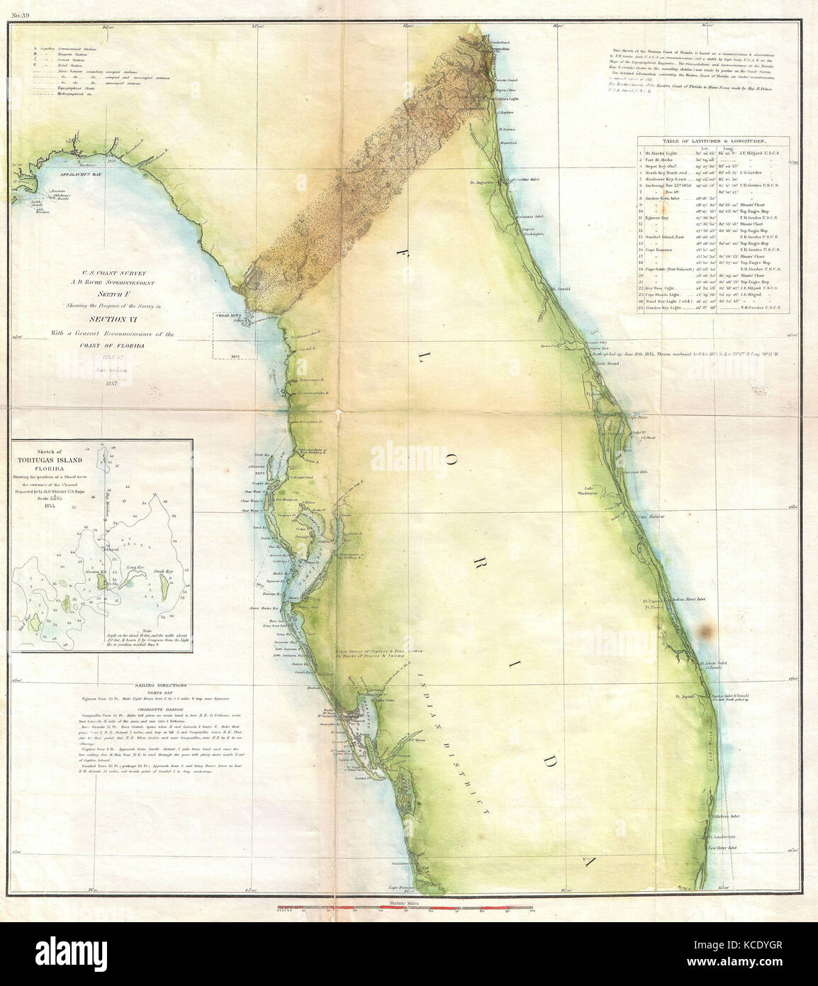 1857, US-Küstenwache Karte von Florida Stockfoto