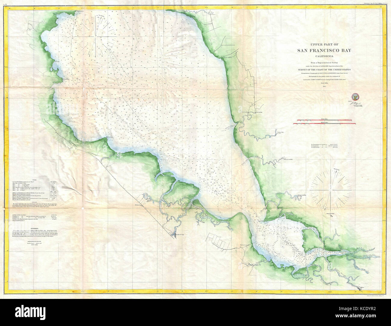 1862, U.S. Küstenwache Karte der südlichen Teil der San Francisco Bay Stockfoto