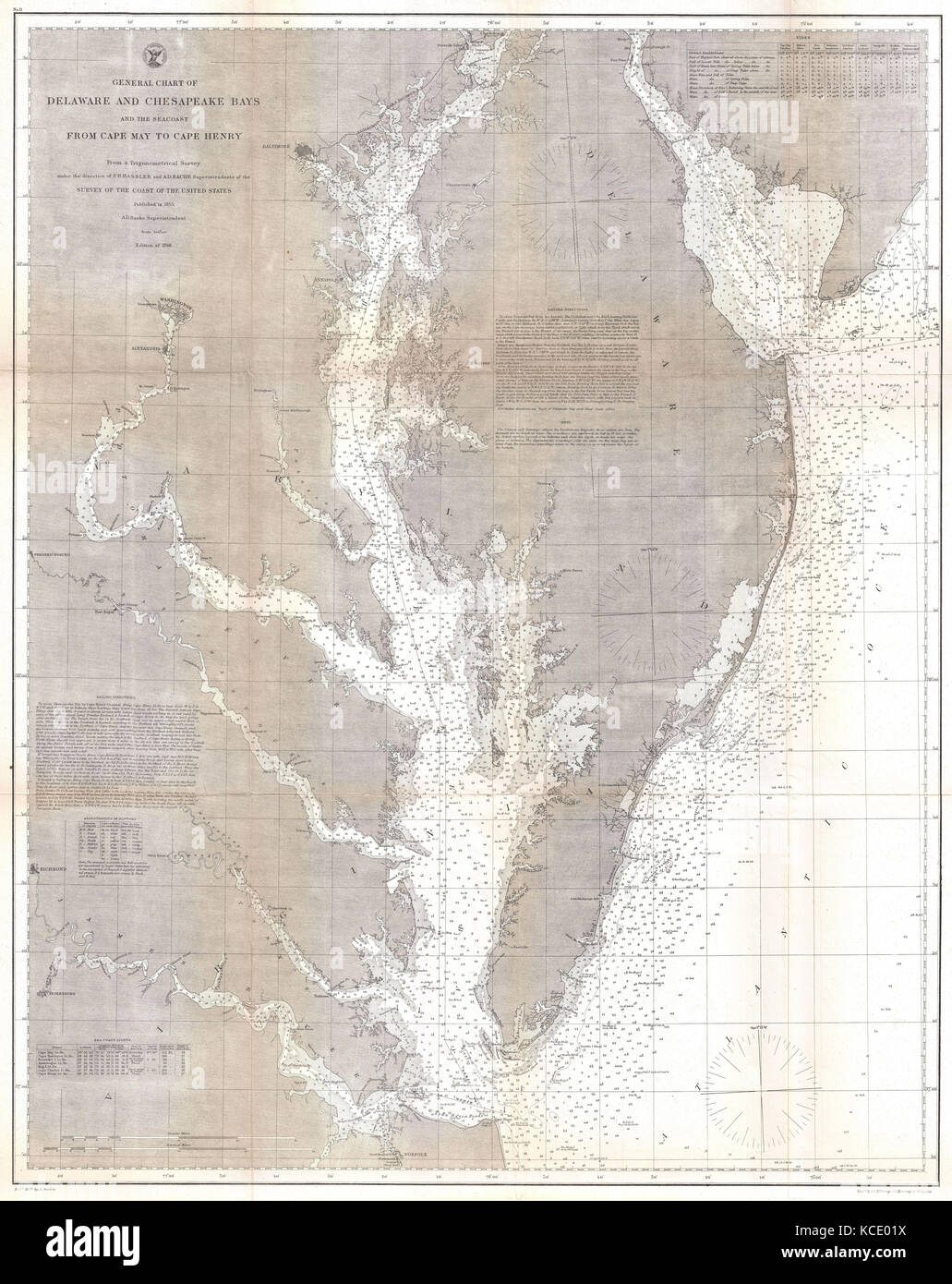 1866, U.S. Coast Übersichtskarte der Chesapeake Bay und Delaware Bay Stockfoto