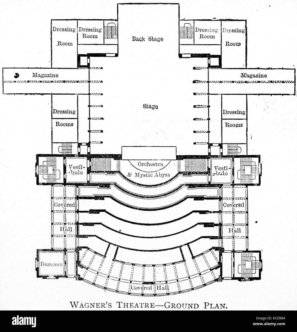 Abbildung: Darstellung des Inneren des Festspielhaus Bayreuth, ein Opernhaus in Bayreuth. Die Oper dient als Schauplatz für die jährlichen Bayreuther Festspiele. Vom 19. Jahrhundert Stockfoto