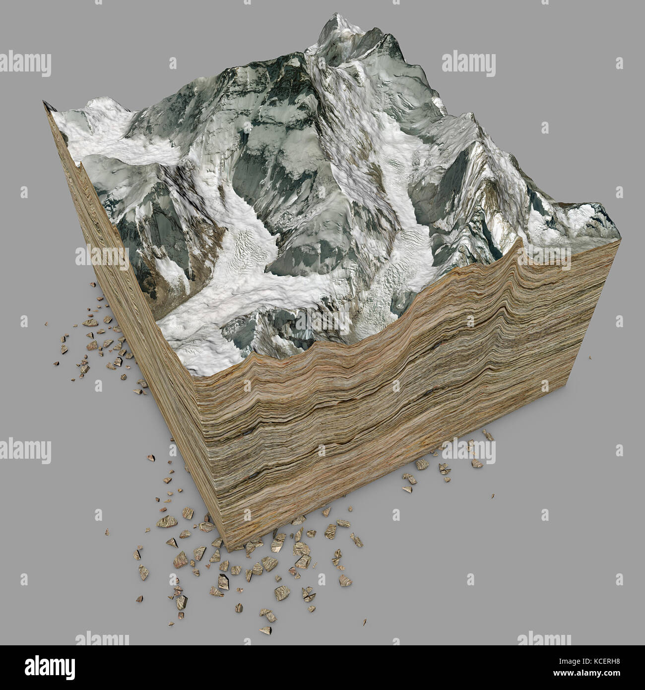 Mount Everest, Reliefhöhe, Bergabschnitt des Himalaya Stockfoto