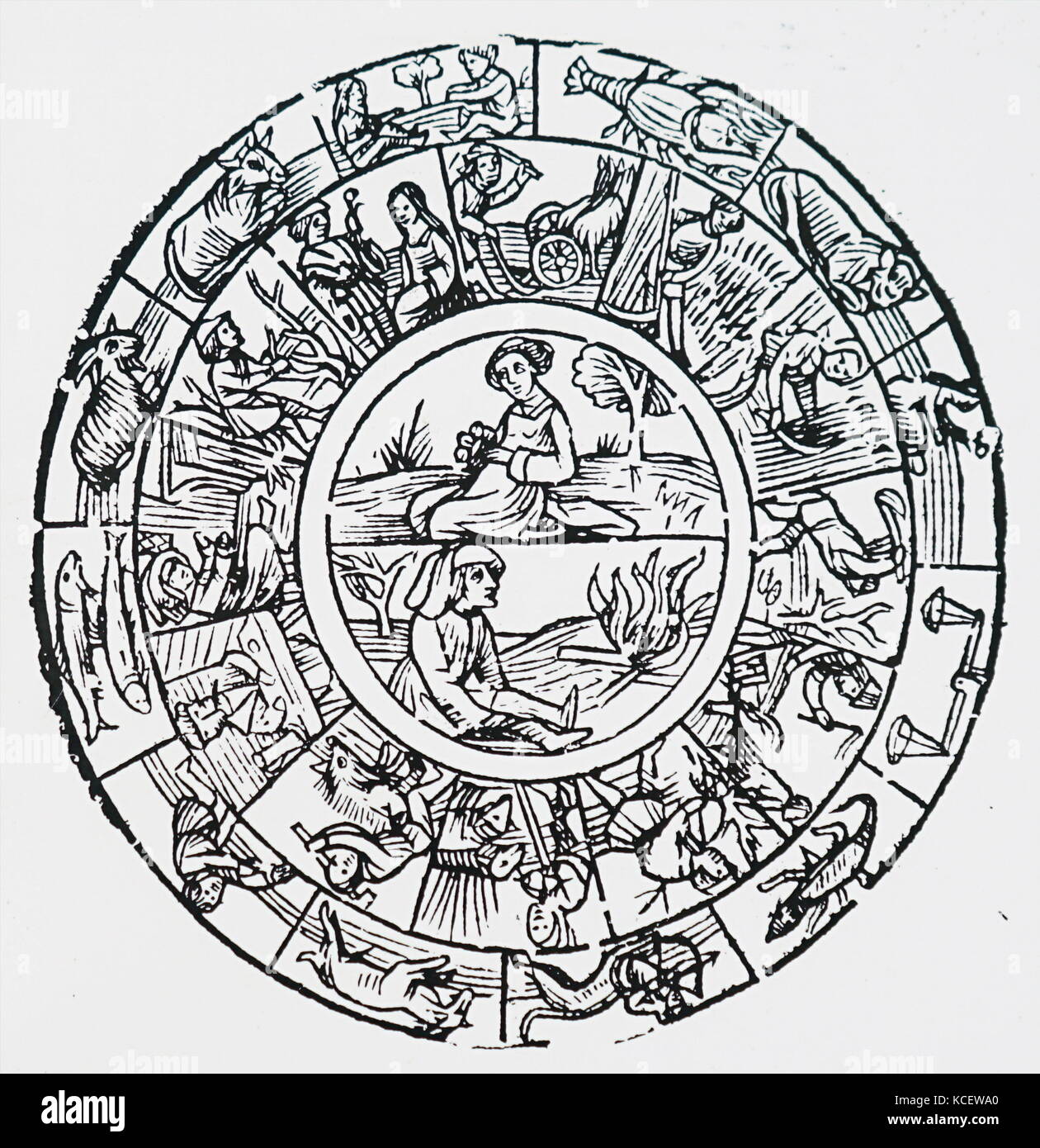 Kupferstich mit der Darstellung der saisonalen Beschäftigungen der Erde und die Zeichen des Tierkreises Sie maßgebend. Vom 16. Jahrhundert Stockfoto