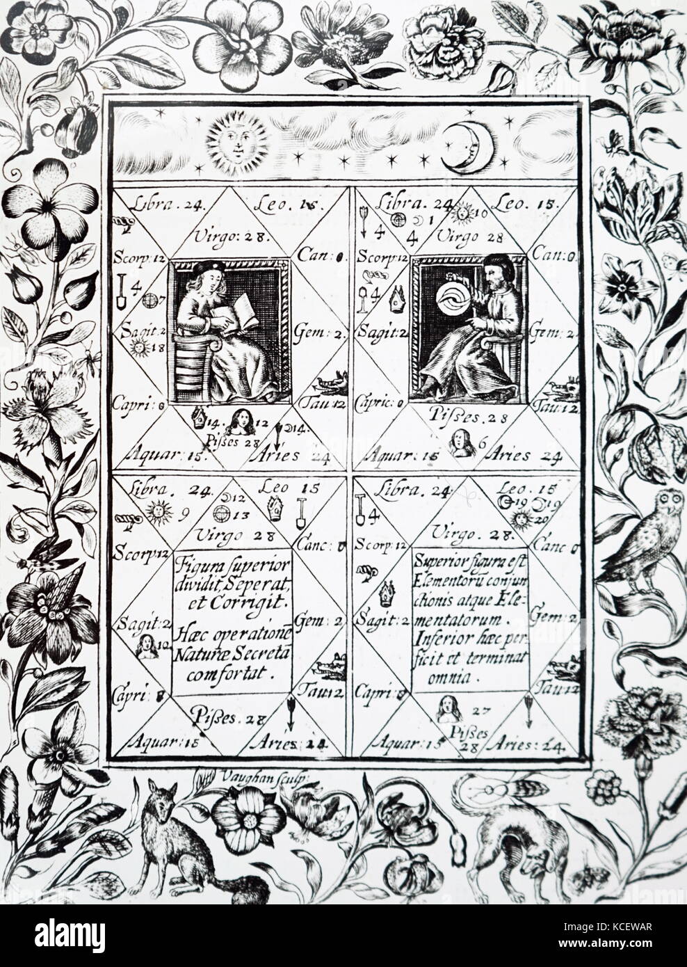 Vier astrologischen Systemen für alchemistische Vorgänge. Vom 15. Jahrhundert Stockfoto