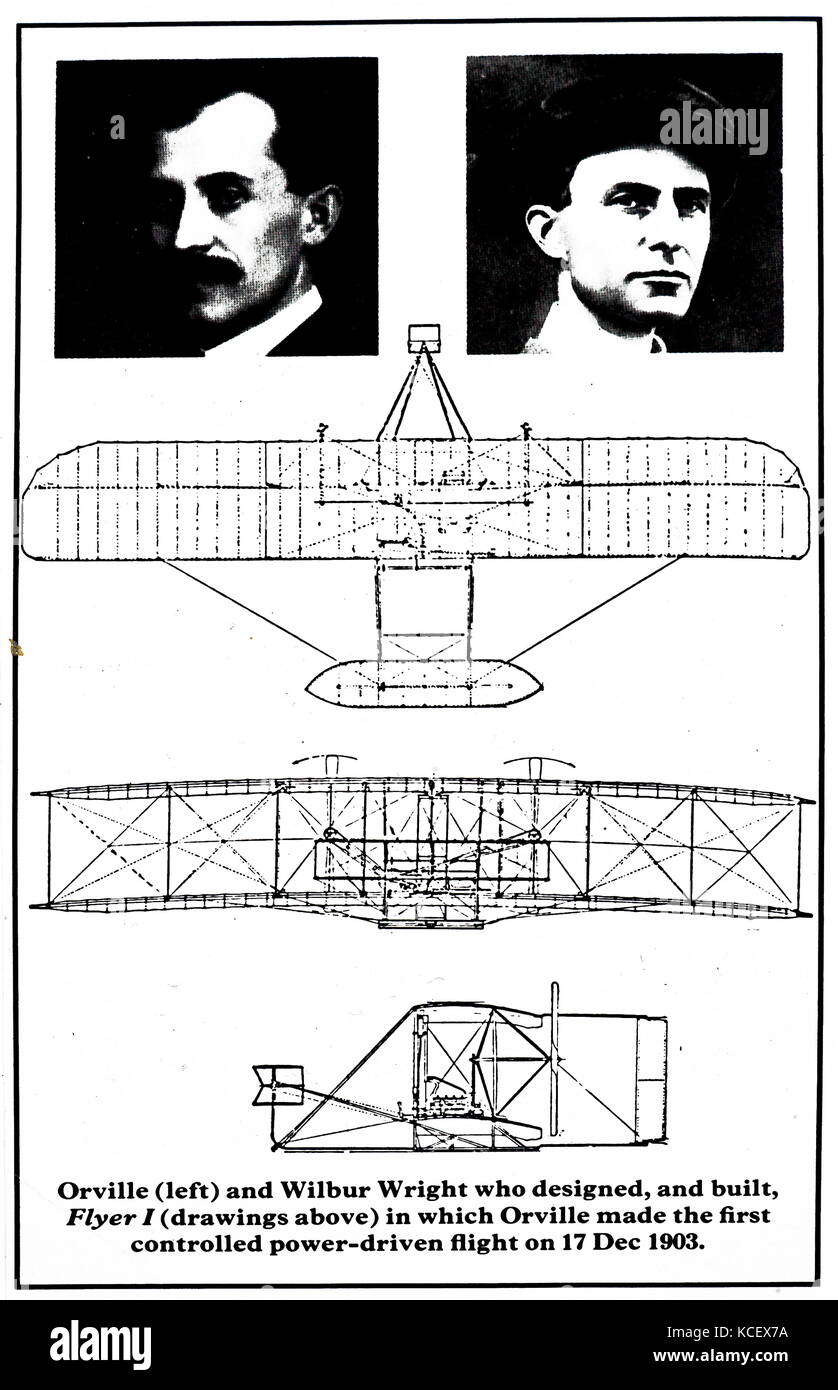 Design für die "Flyer 1" durch die Brüder Wright. Auch dargestellt ist, Orville Wright (1871-1948) und Wilbur Wright (1867-1912). Vom 20. Jahrhundert Stockfoto