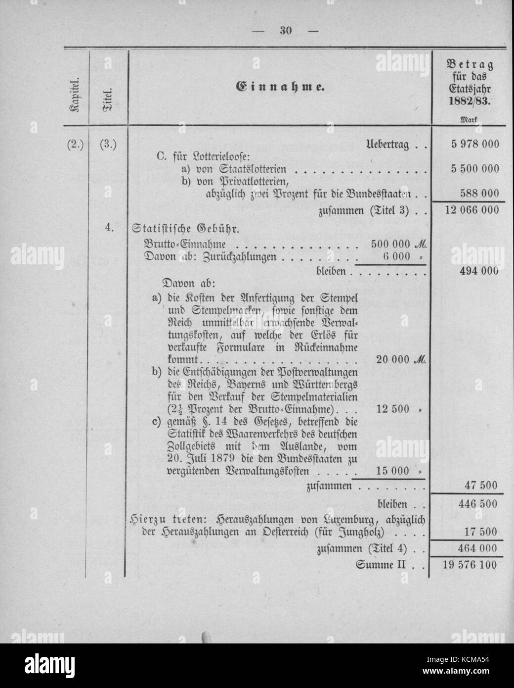 Deutsches Reichsgesetzblatt 1882 006 030 Stockfoto