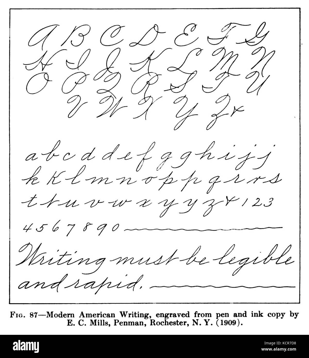 Edward Clarence Mühlen 1909 Geschäft Schreiben Stil Stockfoto