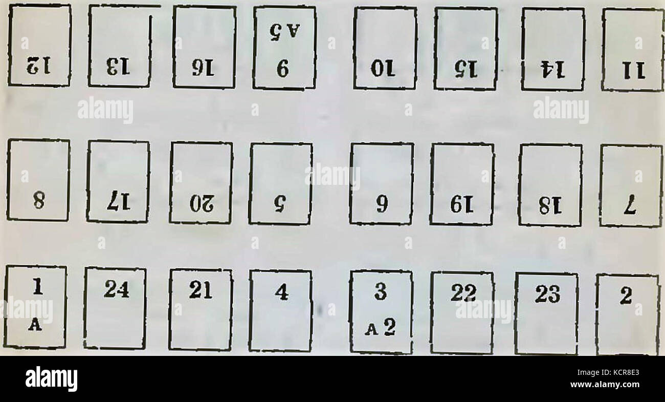 Cowie's Drucker Pocket Book und manualp 35a Stockfoto