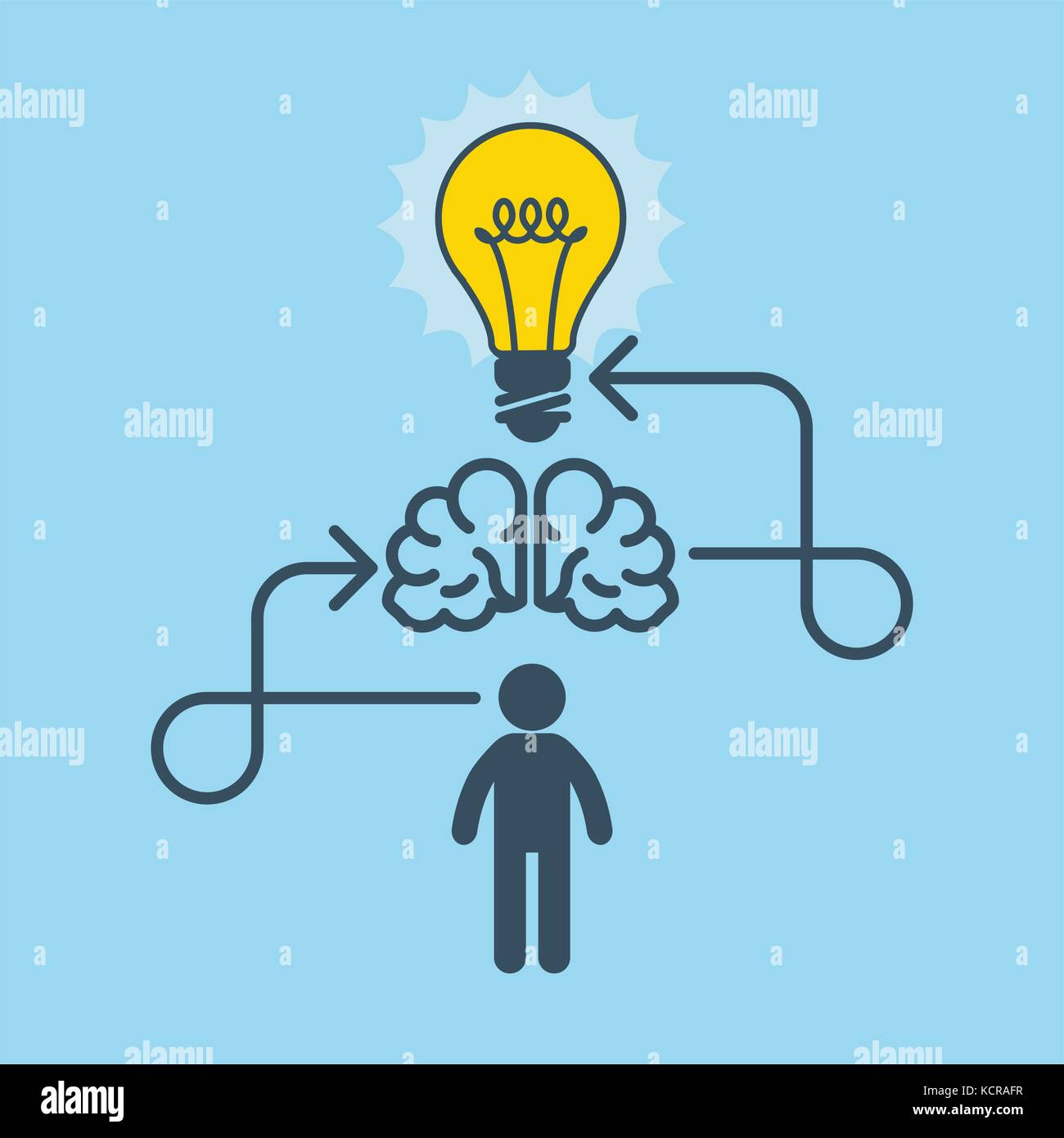 Denken, neue Idee und Konzept - Mensch, der Erfindung der Glühbirne und des Gehirns Stock Vektor
