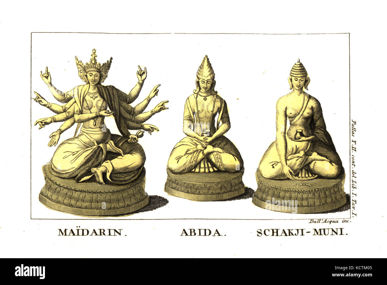 Zahlen von Gottheiten in der Kalmückischen Religion: Maidarin, Amitabha und Shakyamuni. Abbildung kann von Peter Simon Pallas' Reise durch die südlichen Provinzen des russischen Reiches, 1812. Kupferstich von Dell'Acqua Papierkörbe durch Lazaretti von Giovanni Battista sonzogno's Sammlung der interessantesten Reisen (Raccolta de Viaggi Piu Interessanti), Mailand, 1815-1817. Stockfoto