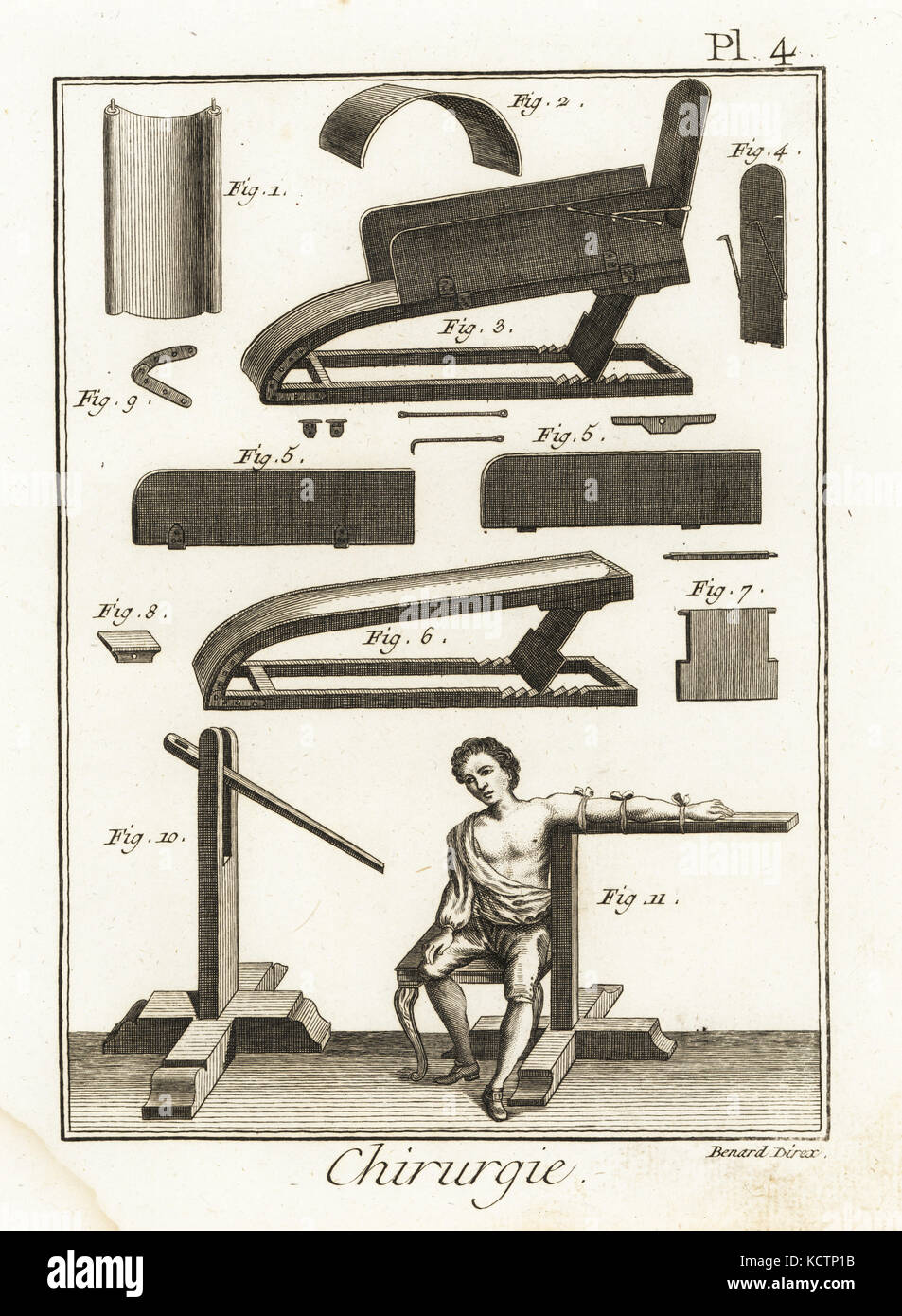 Chirurgische Geräte, einschließlich einer Maschine für komplexe Knochenbrüche 3-9, und Maschine für eine verschobene Arm 10,11. Kupferstich von Robert Benard von Denis Diderots Enzyklopädie, Pellets, Genf, 1779. Stockfoto