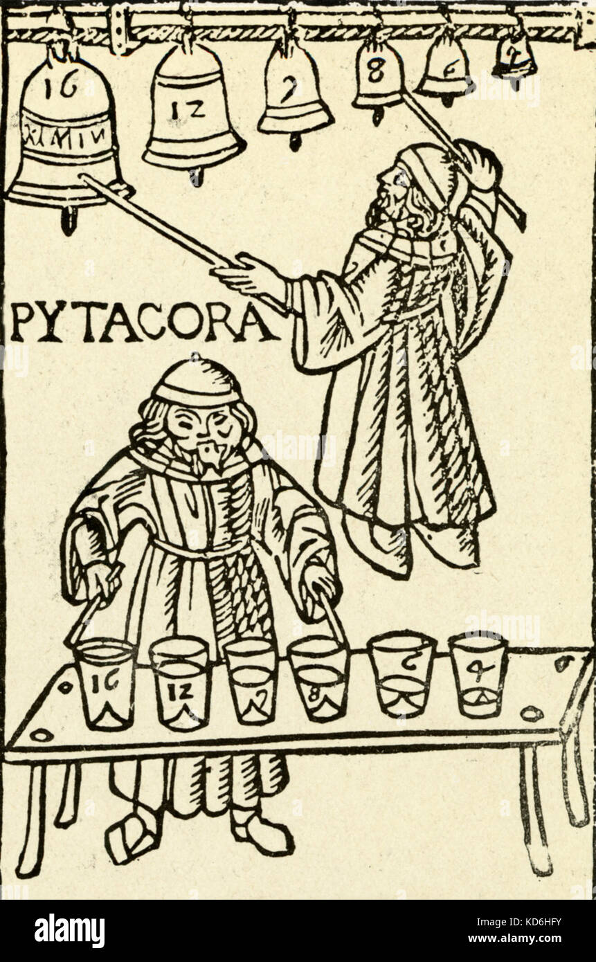 Frontispiz des Gaffuri's Abhandlung über die Musik "Theorica Musicae" (1492), übersicht Pythagoras. Pythagoras' Theorien untersucht mit Glocken und musikalische Brille. Gaffuri: Italienische Theoretiker, 1451-1522. Pythagoras: griechischer Philosoph, Mathematiker und Musiktheoretiker c 582 v. Chr. - ca. 500 v. Chr.. Stockfoto