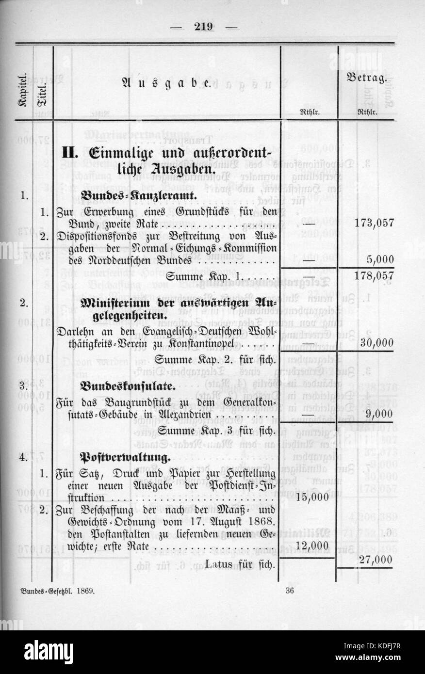 Diese Publikation mit dem Titel „Norddeutsches Bundesgesetzblatt“ aus dem Jahr 1869 enthält amtliche Rechtsdokumente des Norddeutschen Bundes. Sie dient als historische Aufzeichnung der rechtlichen und politischen Entwicklungen der Region im 19. Jahrhundert. Stockfoto