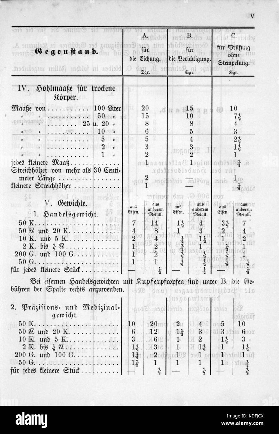 Norddeutsches Bundesgesetzblatt 1869 040 V Stockfoto