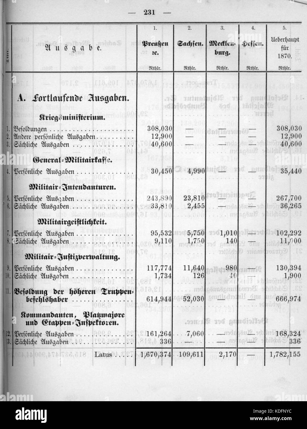 Norddeutsches Bundesgesetzblatt 1869 023 231 Stockfoto