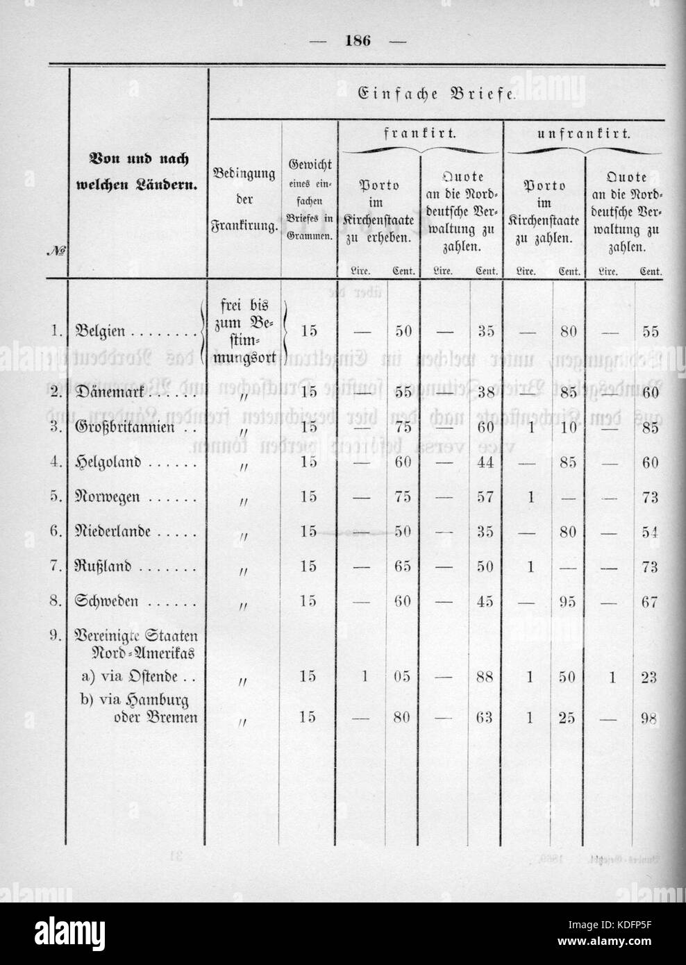 Dieses Dokument, *Norddeutsches Bundesgesetzblatt* von 1869, ist ein historischer Rechtstext des Norddeutschen Bundes. Sie umfasst Gesetze und Vorschriften, die den Rechtsrahmen der eidgenossenschaft während ihrer Existenz prägten. Diese Publikation ist ein wichtiger Bezugspunkt für die Rechts- und Politikgeschichte Deutschlands des 19. Jahrhunderts. Stockfoto