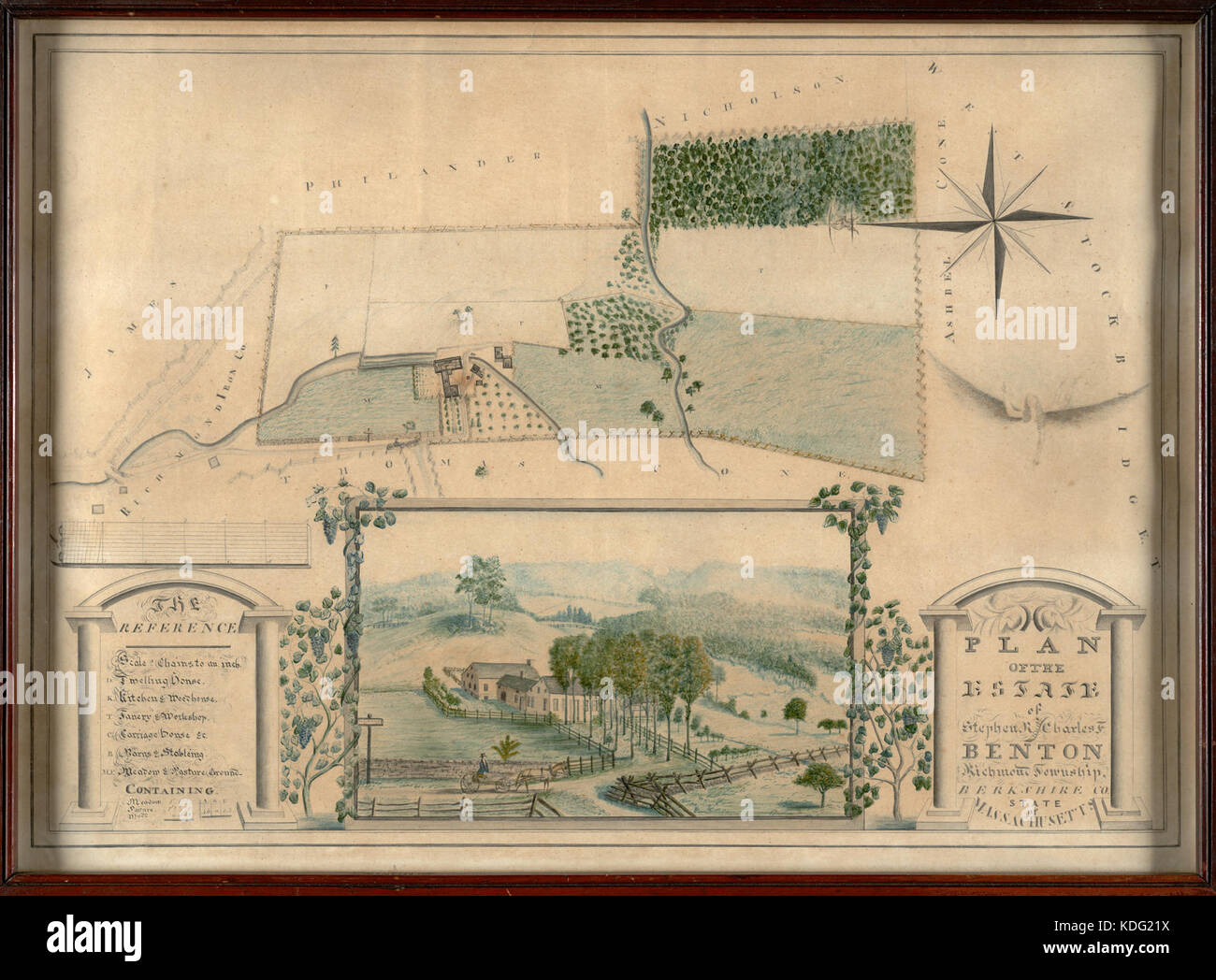 Plan des Nachlasses von Stephen R. und Charles F. Benton, Richmond County, Berkshire Co., Massachusetts (11857713555) Stockfoto