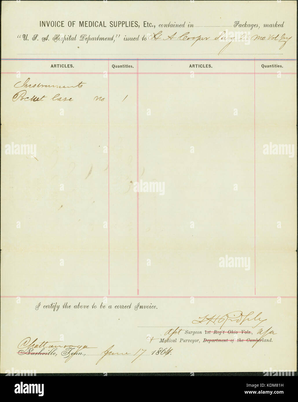 Rechnung der medizinischen Versorgung, unterzeichnet T.H. Ridgely, Assistant Surgeon, USA, Chattanooga, Tennessee, 17. Juni 1864 Stockfoto