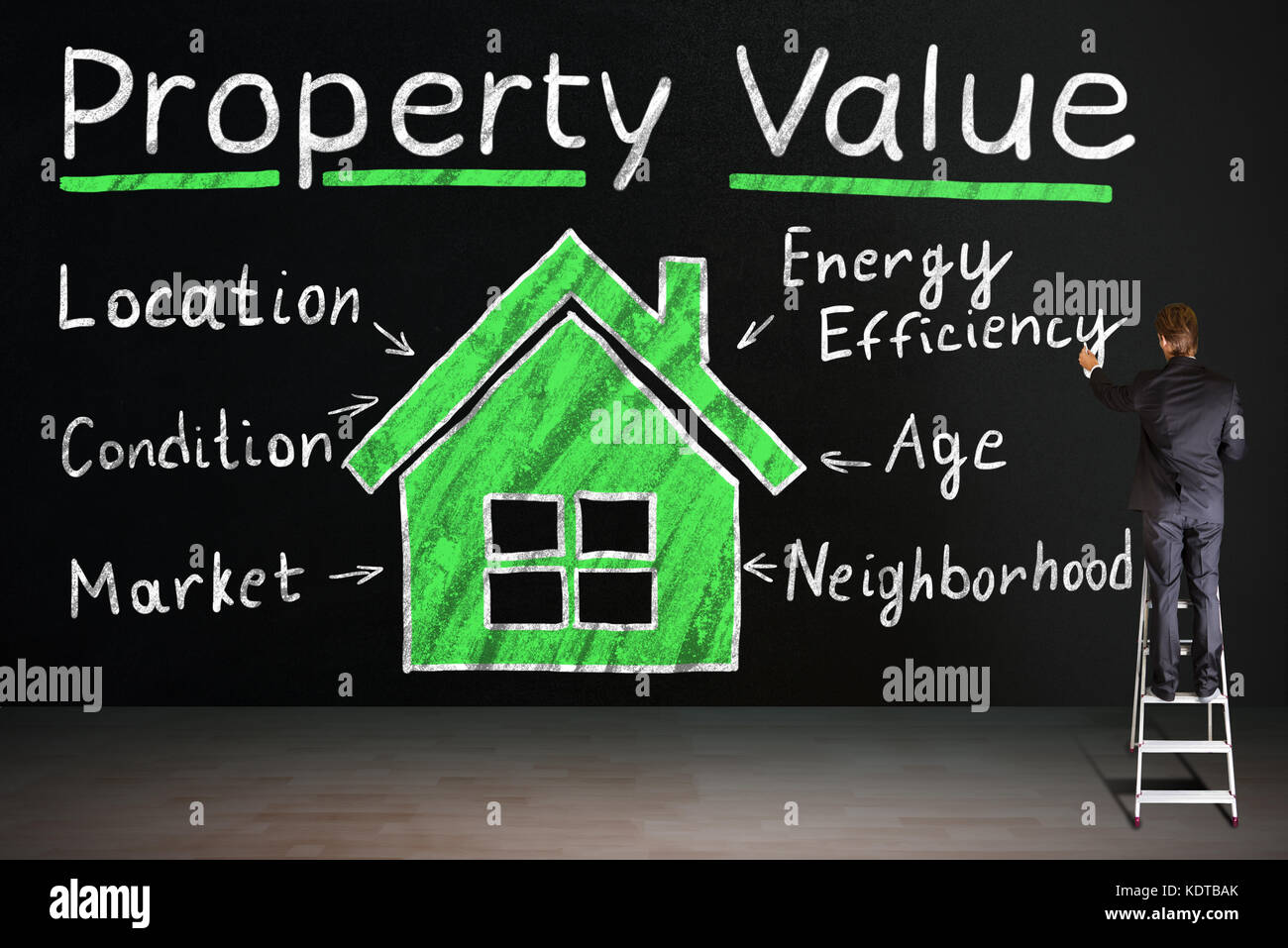 Unternehmer Arbeiten an Property Value Konzept auf der Tafel mit Treppe Stockfoto