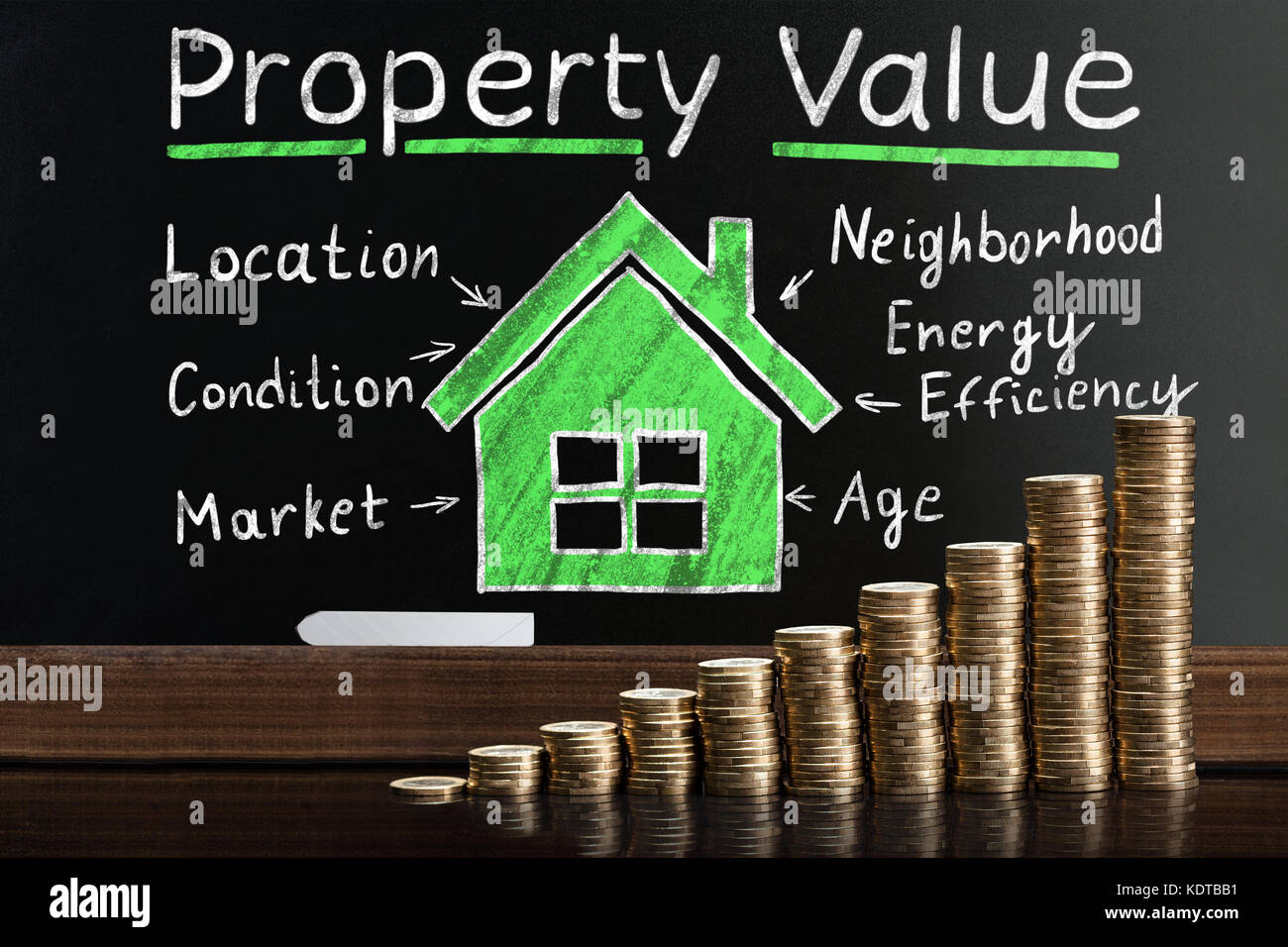 Stapel von Münzen Vor der Tafel angezeigt Property Value Konzept Stockfoto