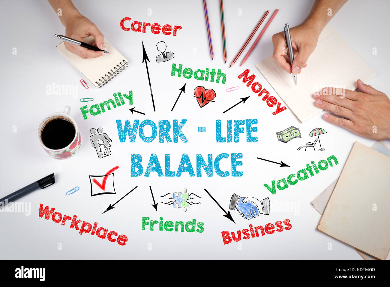 Work life Balance Konzept. Die Sitzung, in der weiße Office Tabelle ...