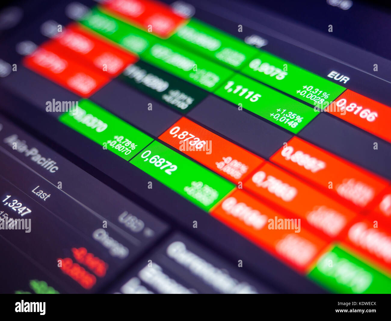 Digitale Währung Börsennotierung auf einem Tablet Bildschirm, geringe Tiefenschärfe Stockfoto
