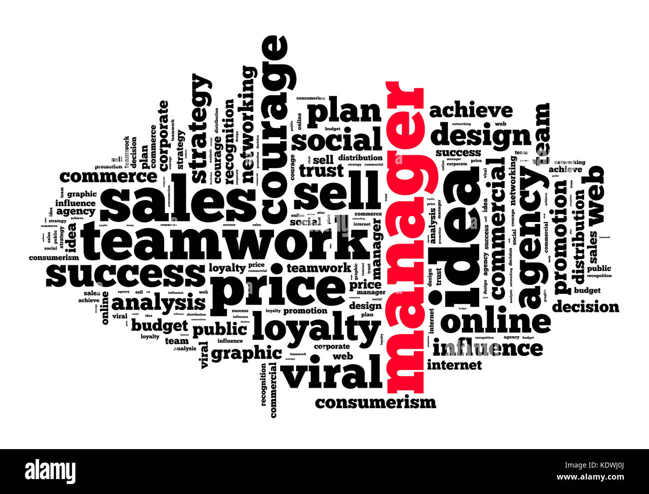 Manager word cloud Konzept auf weißem Hintergrund Stockfoto
