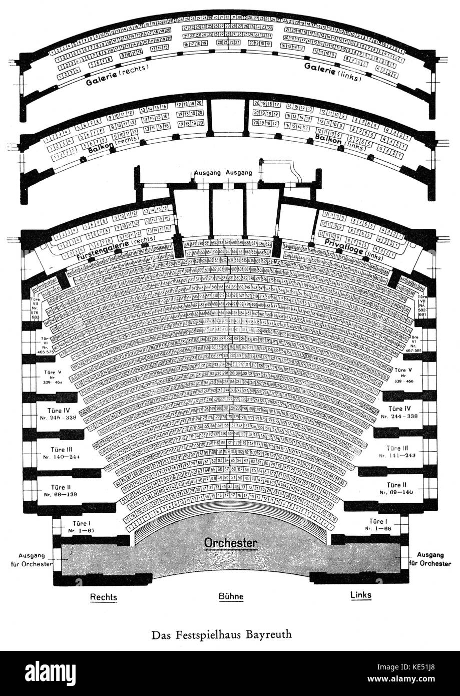 Bayreuther Festspiele Haus (Bayreuther Festspielhaus) - Plan des Theaters. Ende der 40er. Galerie. Galerien. Theater. Boxen. Bühne. Orchester. Stockfoto