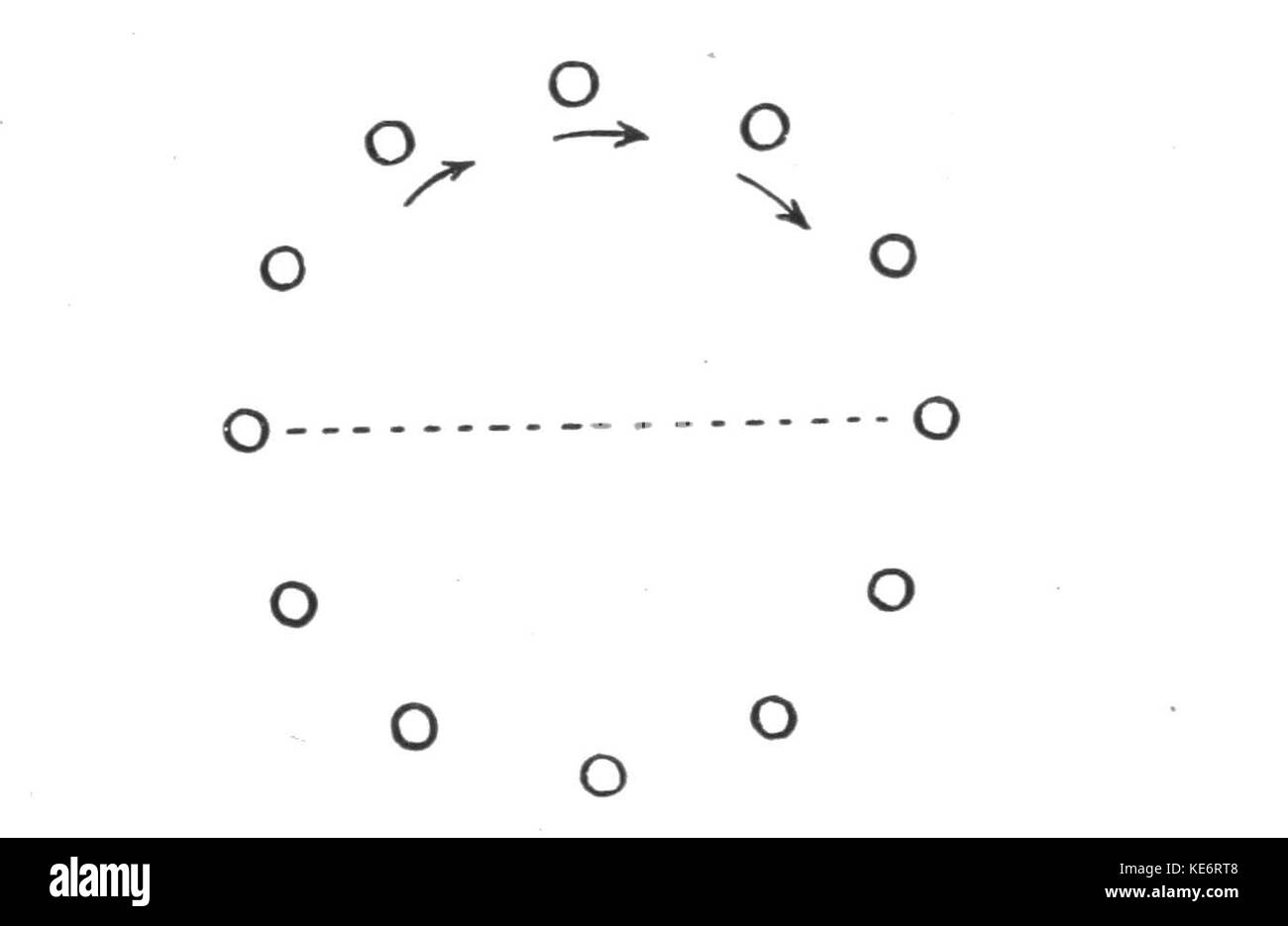 Innenbereich Aussenbereich Gymnastik p 21a Stockfoto