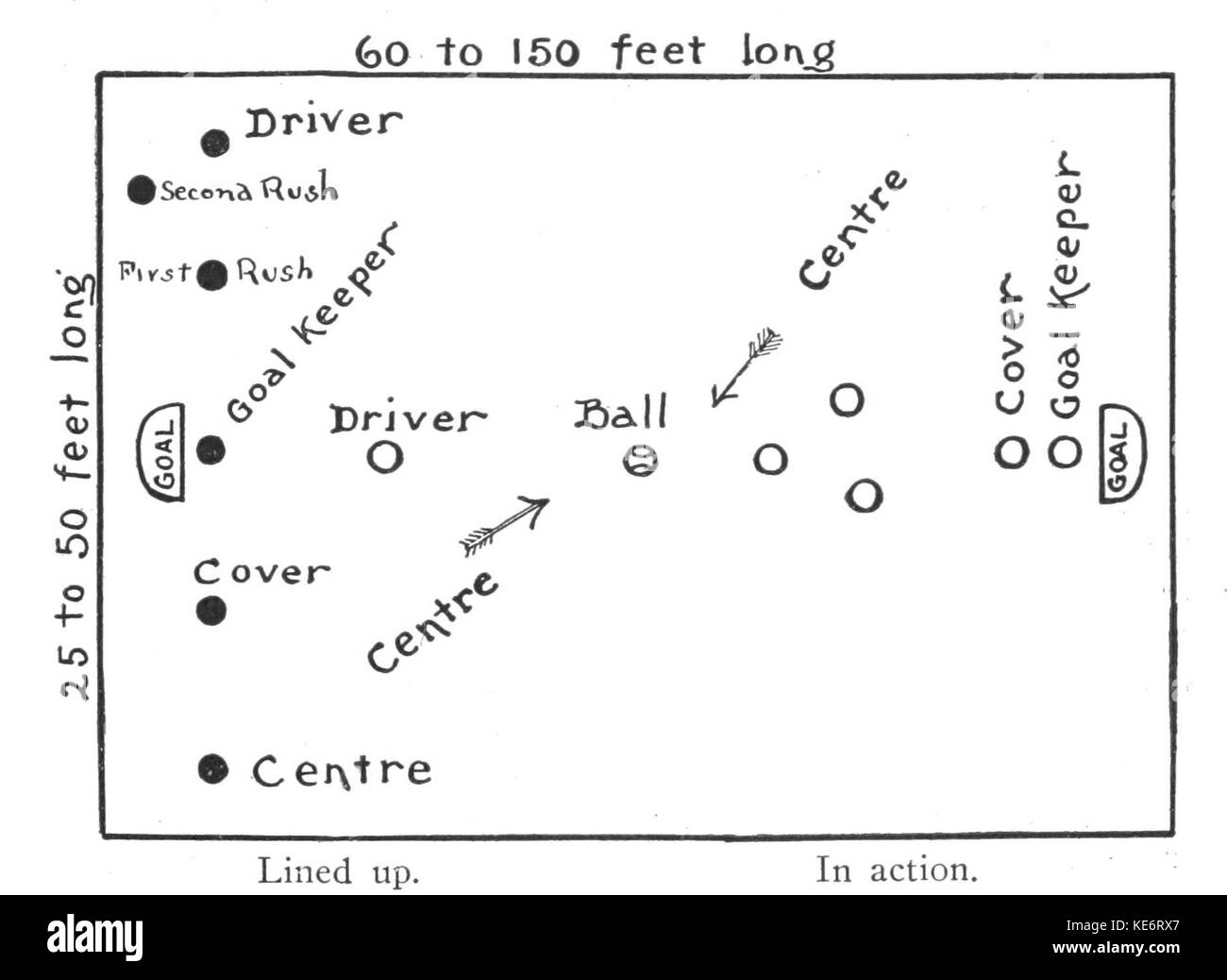 Innenbereich Aussenbereich Gymnastik p59 Stockfoto