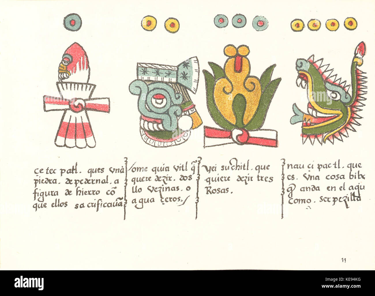 Codex Magliabechiana (Folio 11r) Stockfoto