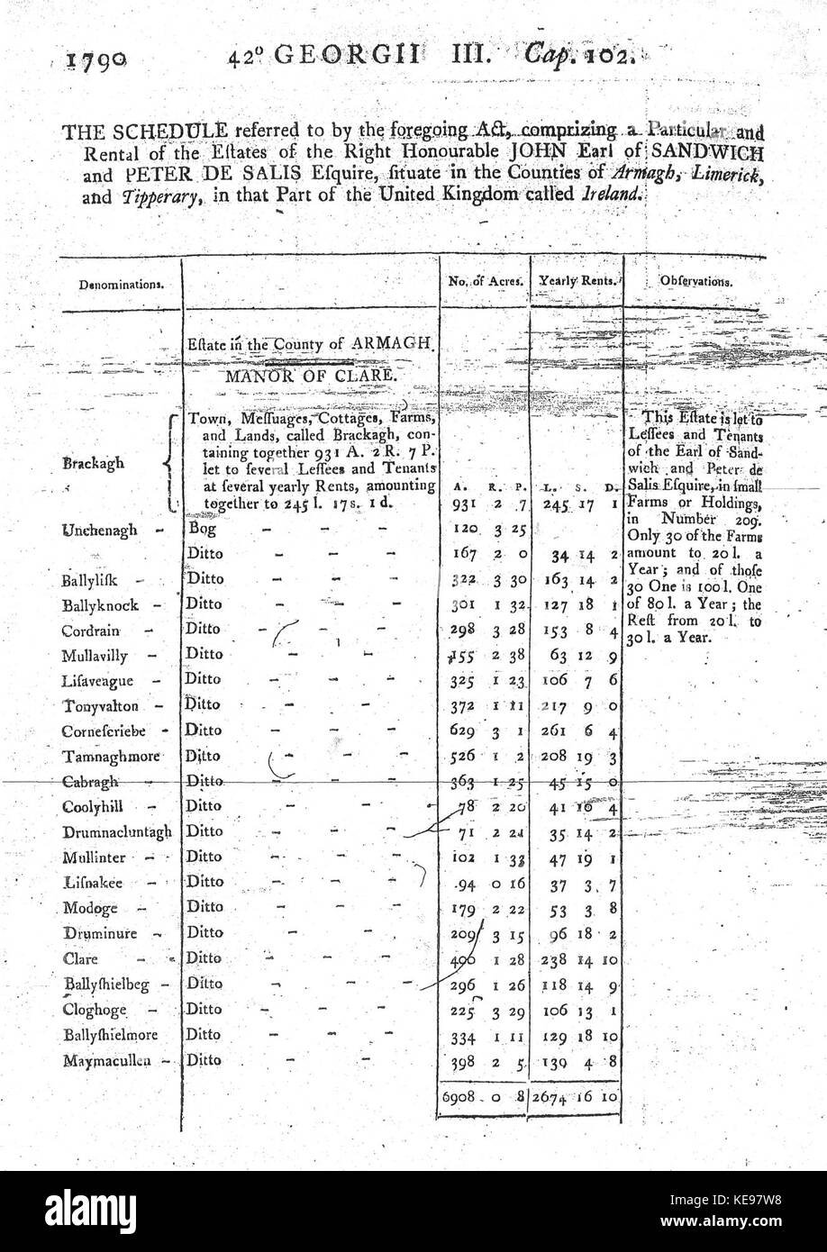 Der Zeitplan für die Vermietung der Nachlässe von John Earl of Sandwich und PETER DE SALIS, in den Landsitz von Clare in der Grafschaft Armagh, 1802 Stockfoto
