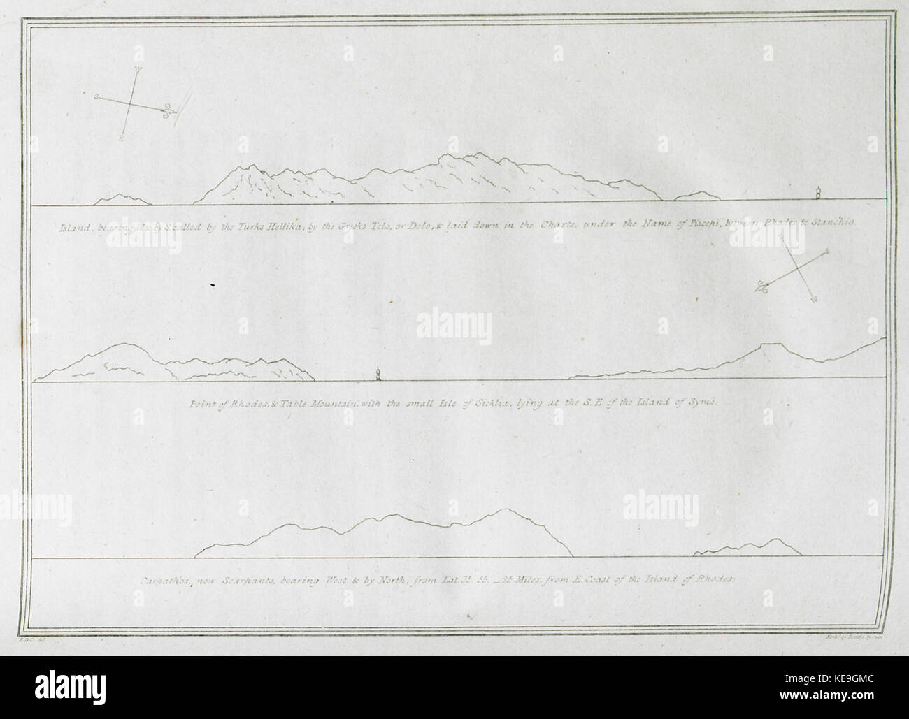 Insel, wobei W & s von den Türken Hellika, von den Griechen Telo oder Delo, genannt & niedergelegt in den Charts unter N Clarke Edward Daniel 1824 Stockfoto