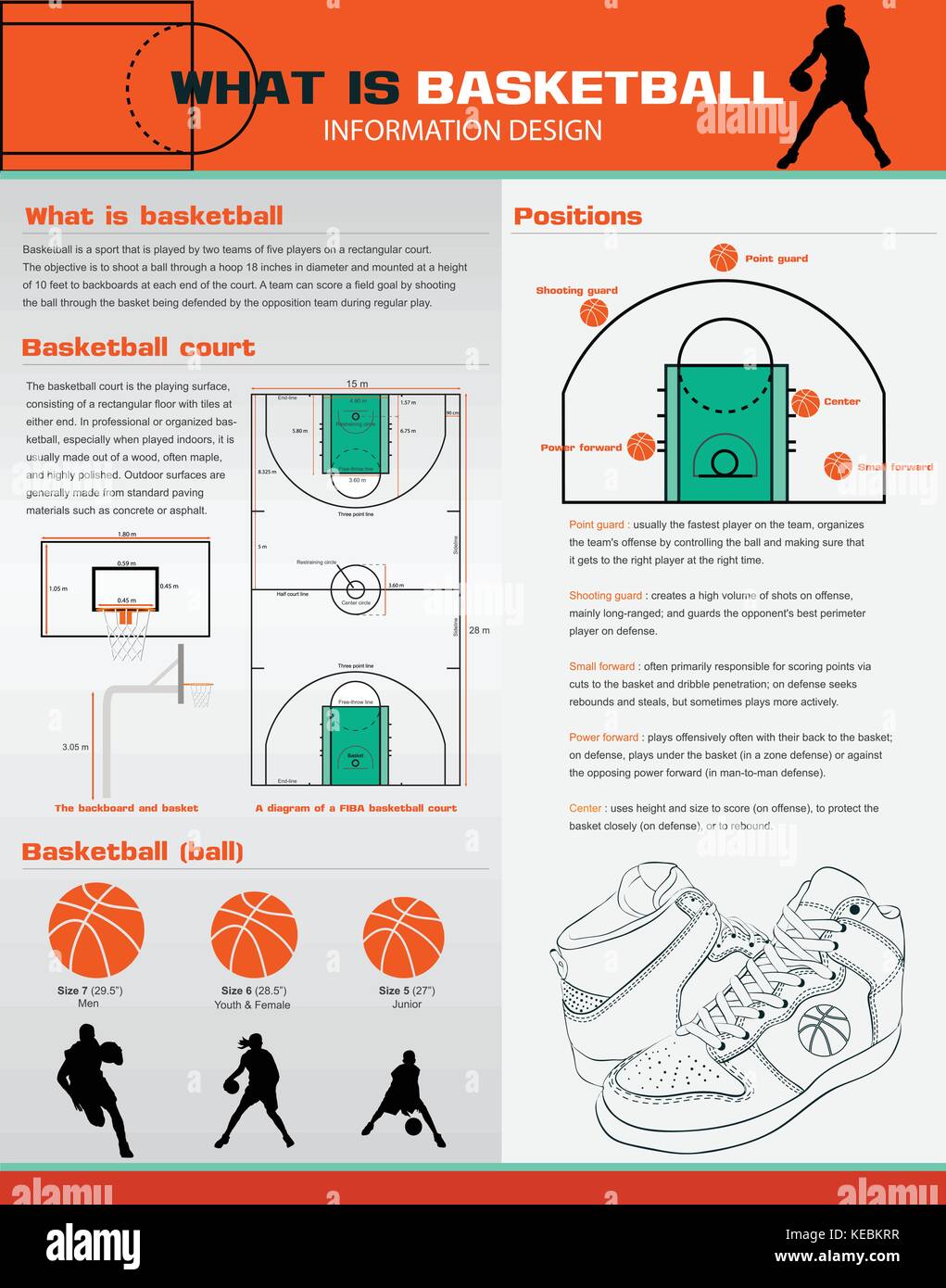Vektor basketball Infografiken eingestellt Stock Vektor