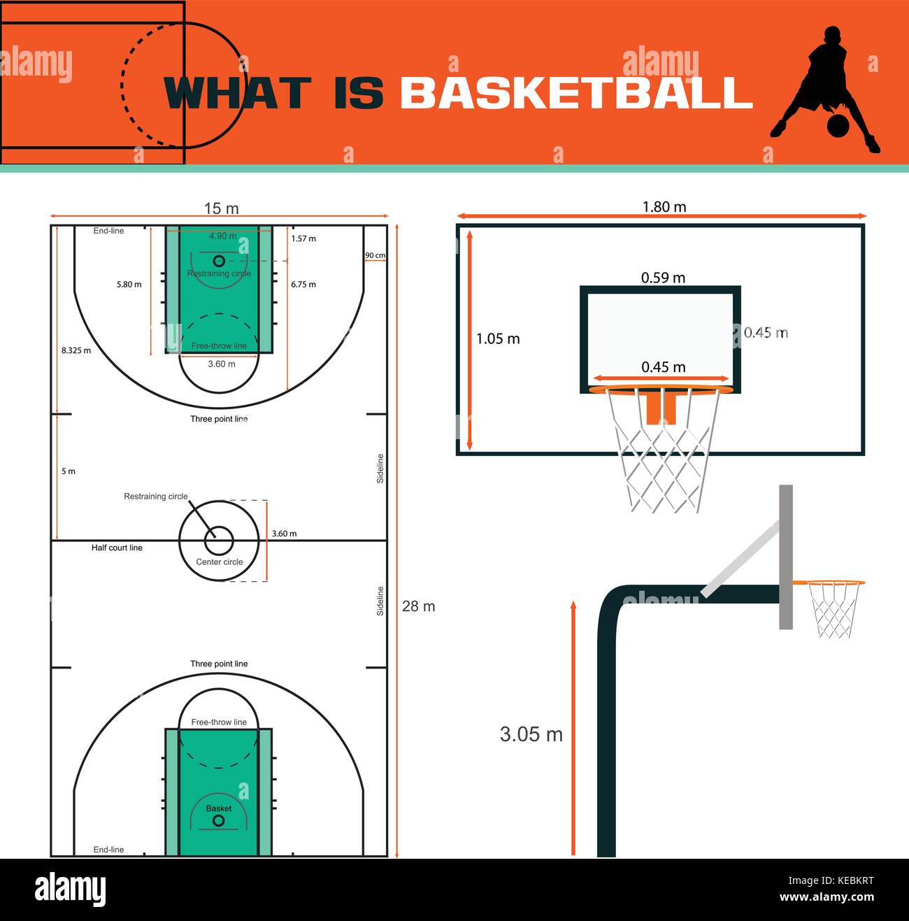Vektor basketball Infografiken eingestellt Stock Vektor