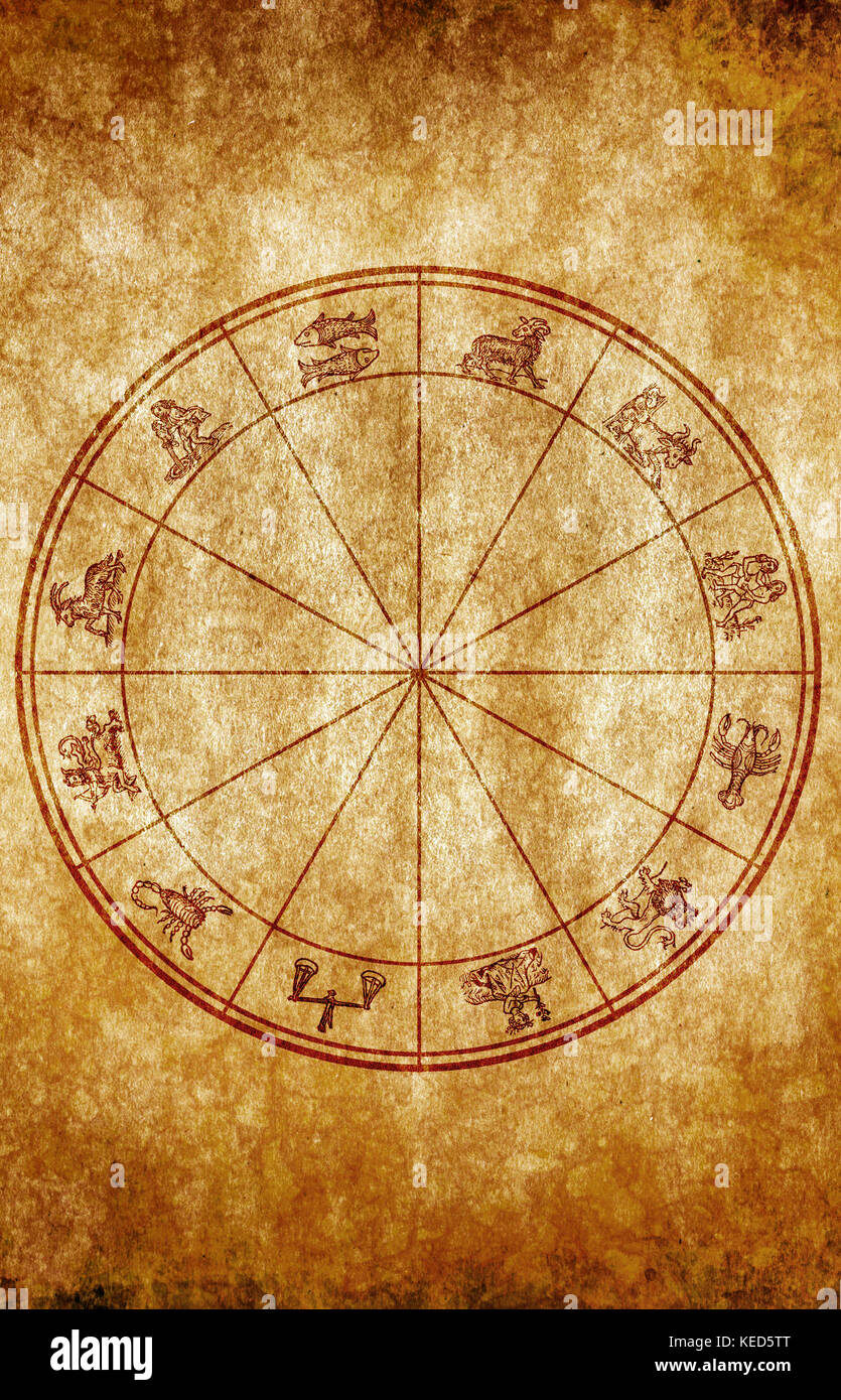 Antike Astrologie Rad mit alle Tierkreiszeichen Stockfoto