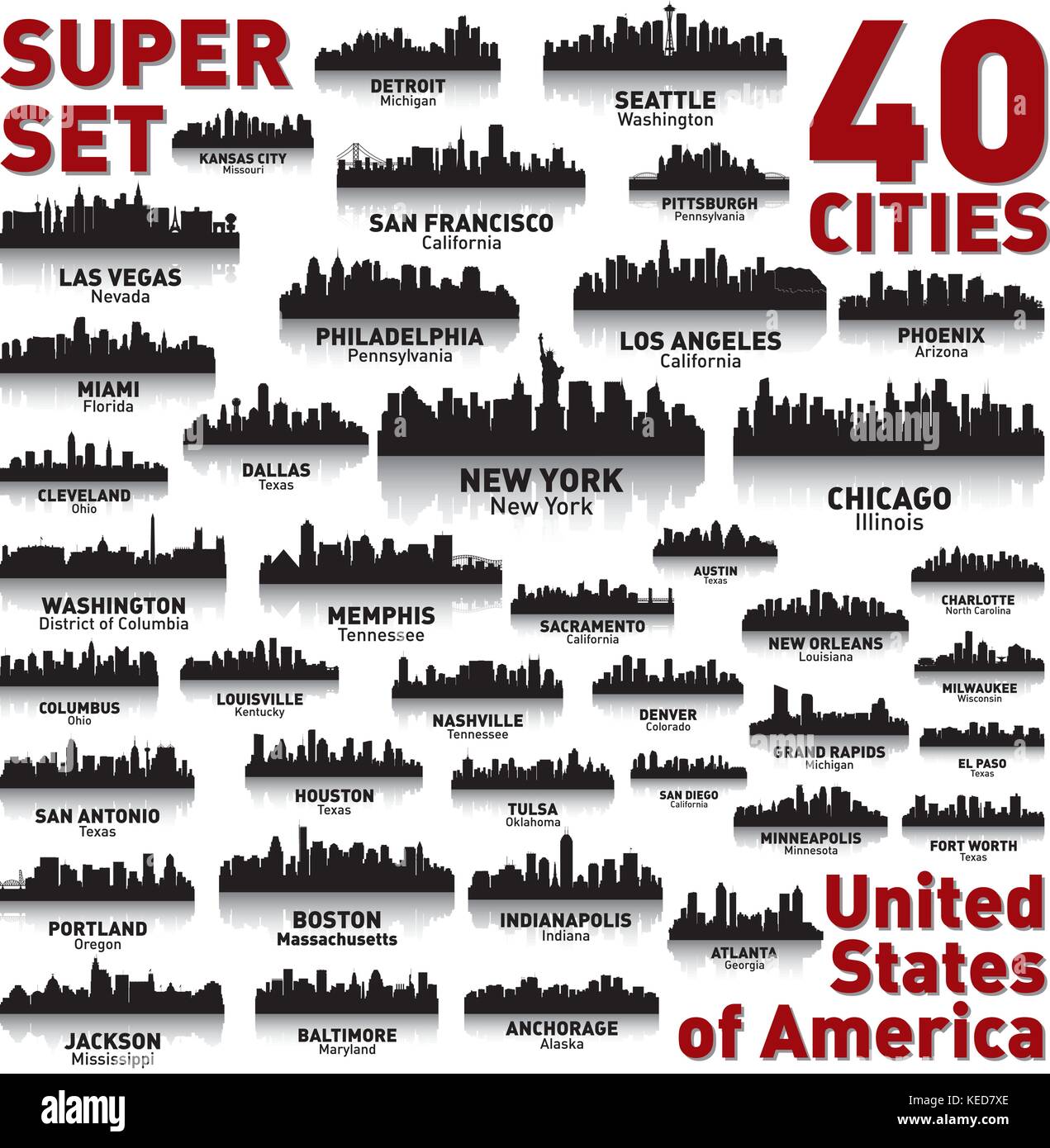 Unglaubliche Skyline der Stadt. 40 Stadt Silhouetten der Vereinigten Staaten von Amerika Stock Vektor