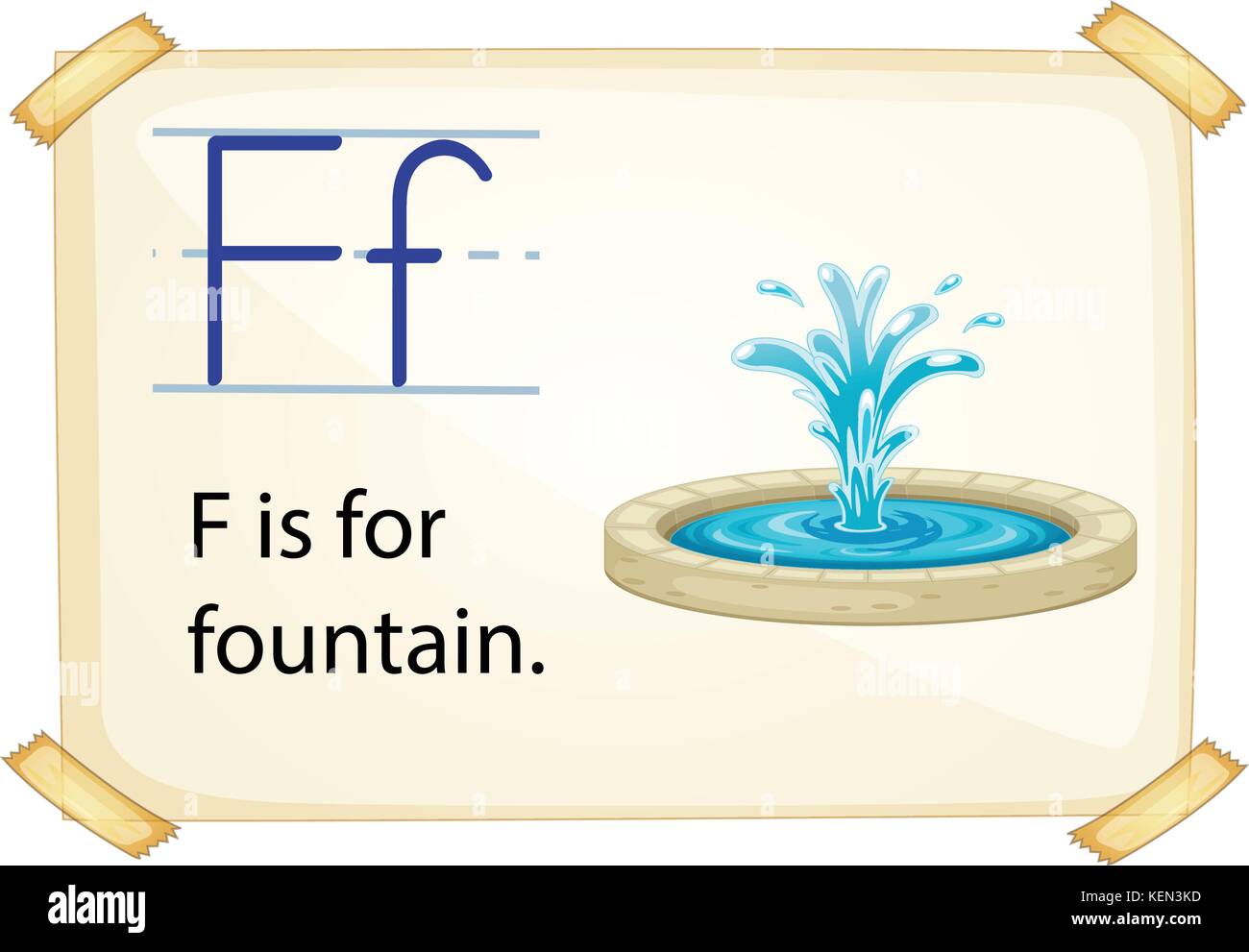 Plakat für ein Alphabet f Stock Vektor