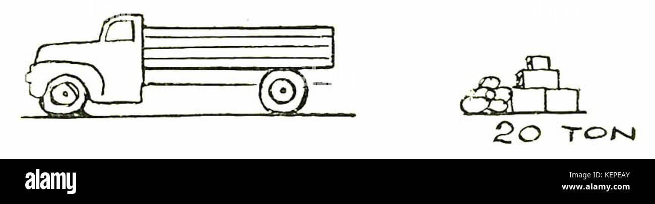 Zeichnung von Lkw, Jalesveva Jayamahe, p76 Stockfoto