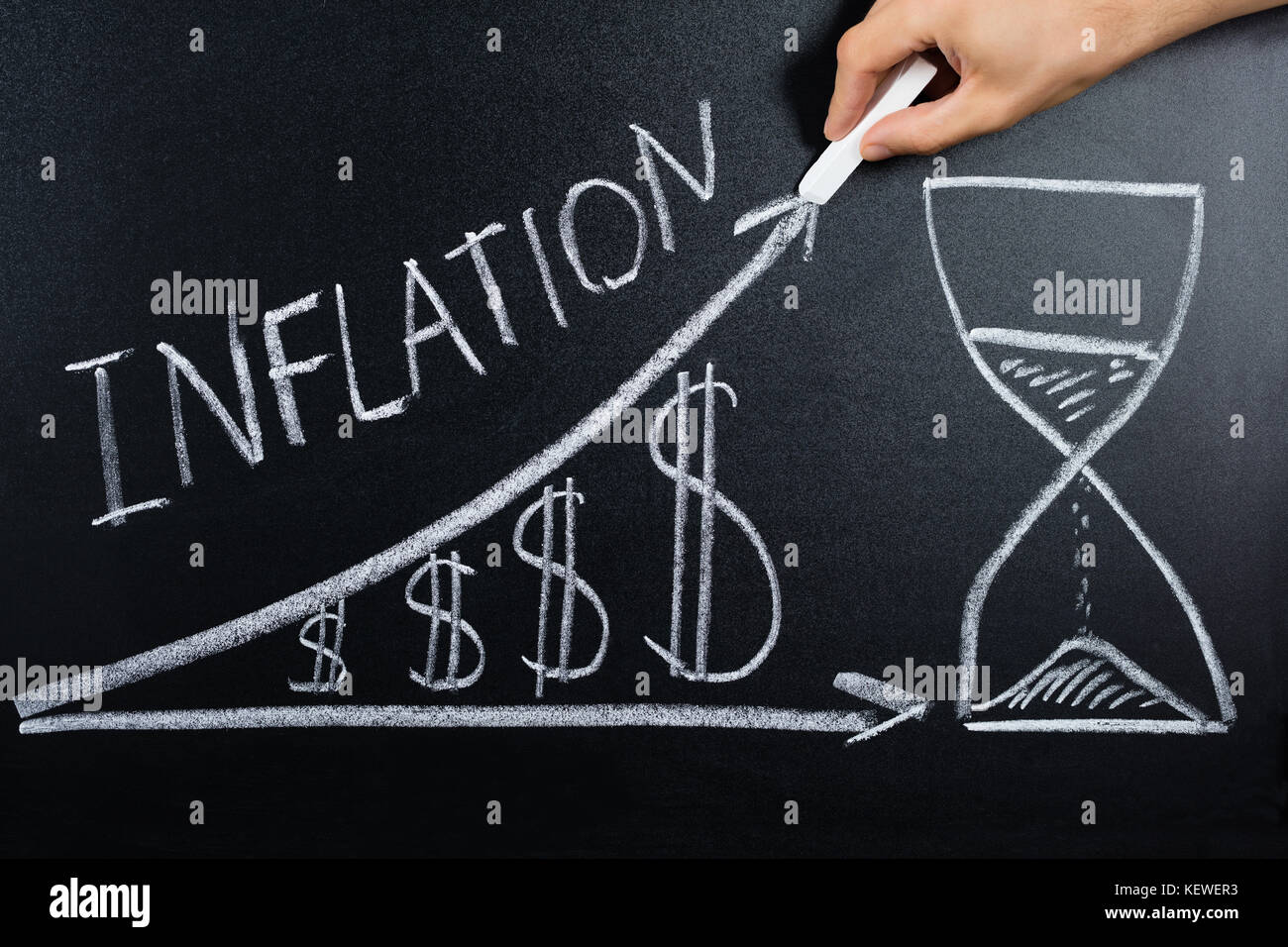Person hand Übersicht inflation Konzept mit Dollar chart und Sanduhr