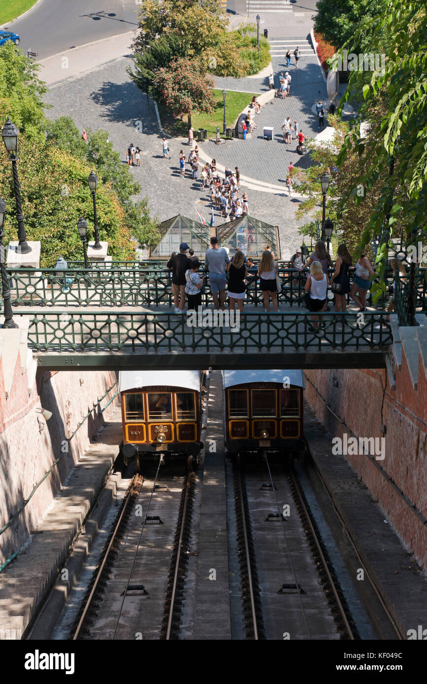 Vertikale Luftaufnahme der Standseilbahn in Budapest. Stockfoto