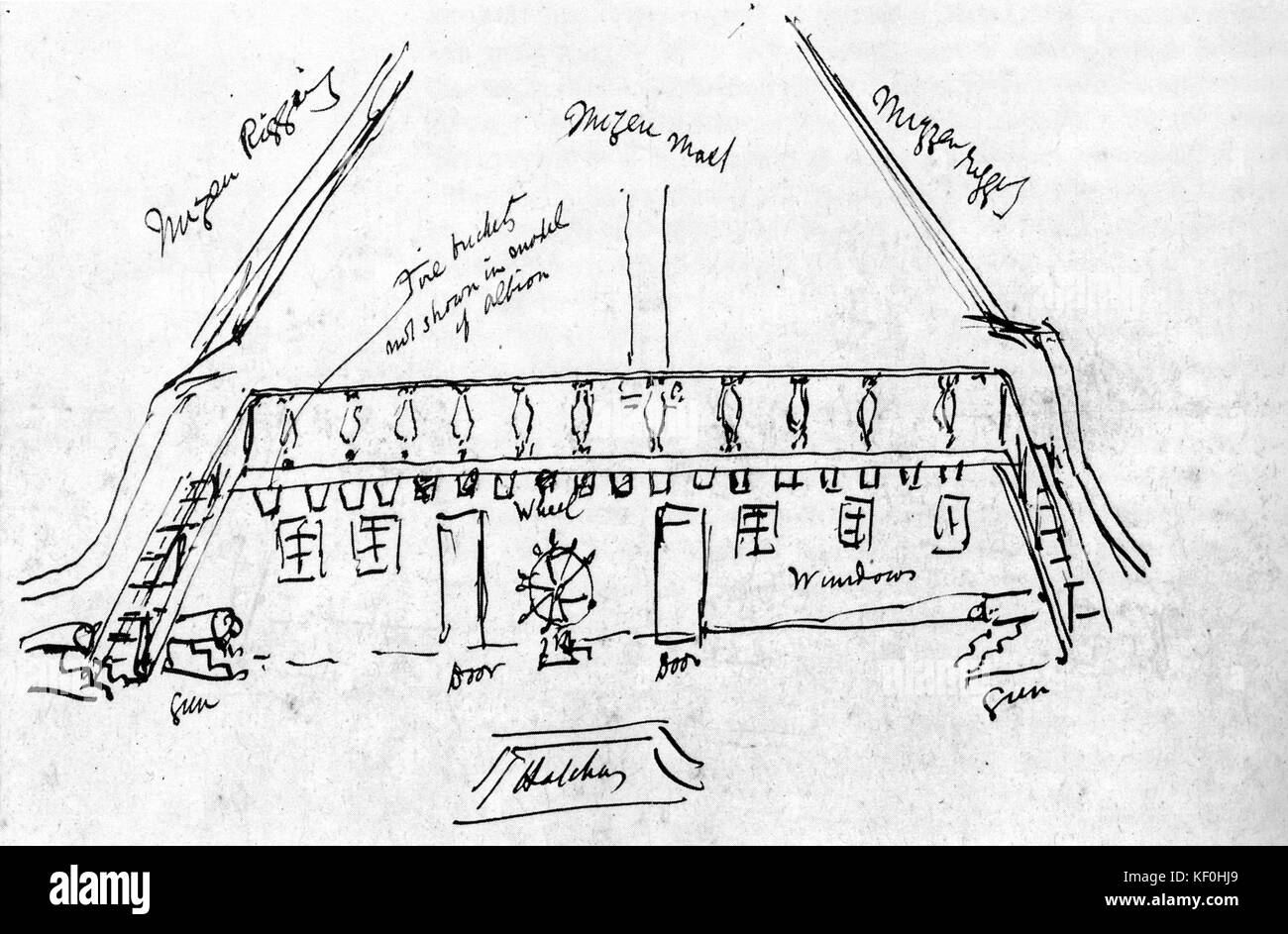 W. S. Gilbert's Set Design für H.M.S. Schürze - Gilbert & Sullivan's komische Oper. Arthur Sullivan: englische Komponist, 13. Mai 1842 - 22. November 1900. W. S. Gilbert: Englischer Dramatiker, Librettist, Dichter und Illustrator, 18. November 1836 bis 29. Mai 1911. Stockfoto