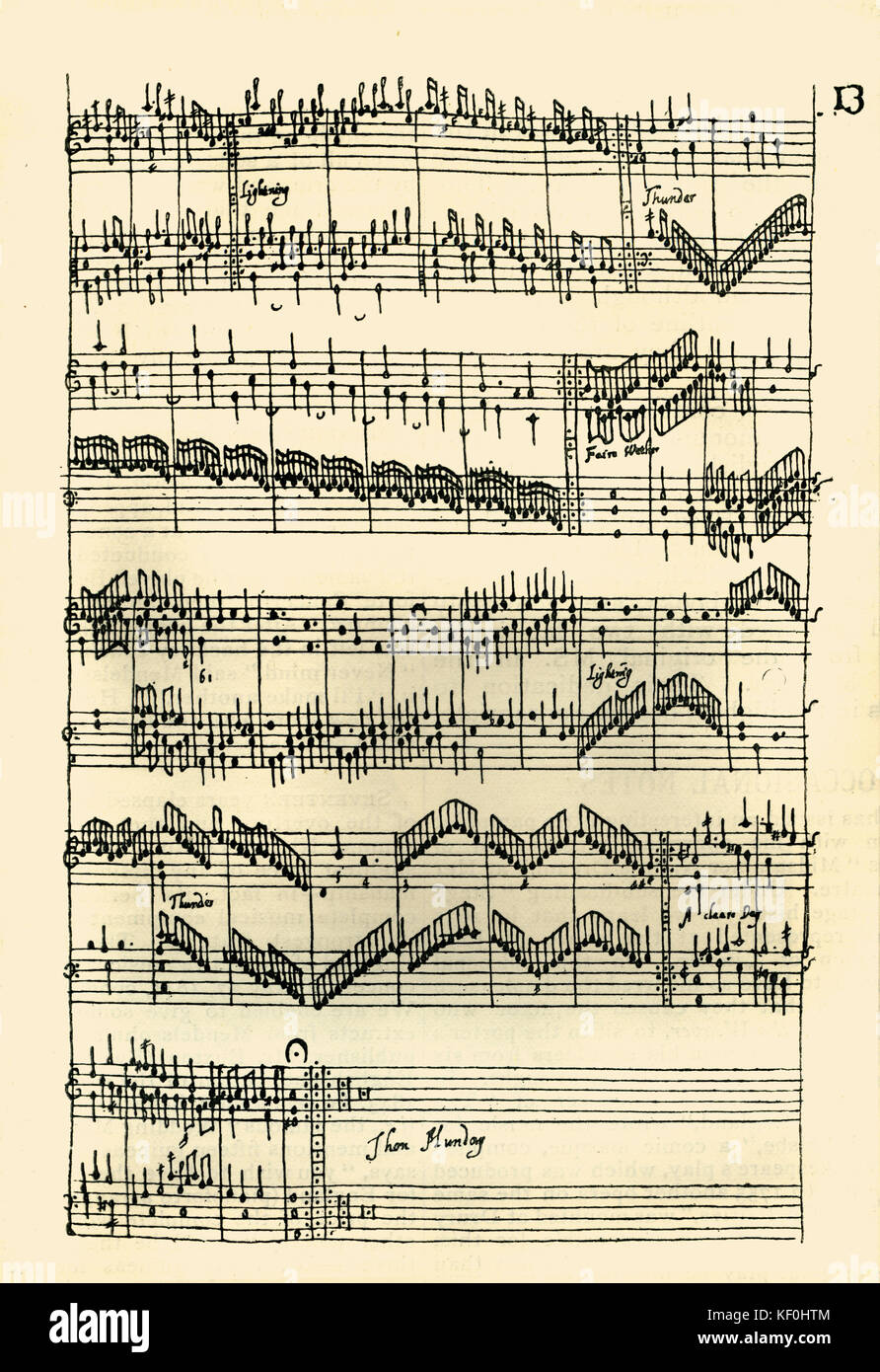 John munday "Faire", ob "Fantasia, Faksimile der Schlussfolgerung aus dem Fitzwilliam Virginal Book. John munday/Mundy, englischer Komponist und Organist virginalist, circa 1550 - 29. Juni 1630. Stockfoto