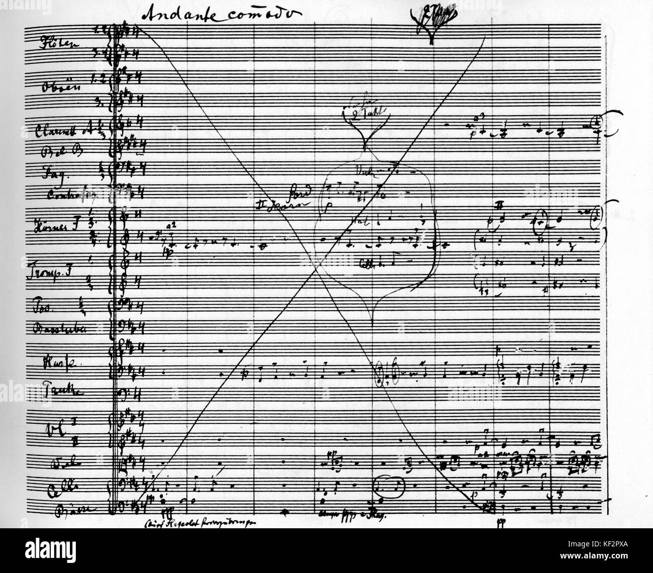Gustav Mahlers Symphonie Nr. 9 öffnen Seite des ersten Satzes. Durchgestrichen. 'Andante Comodo' oben auf der Seite geschrieben. Handschriftliche Partitur. Nr. 9, 9. Der oesterreichische Komponist, 1860-1911. Stockfoto