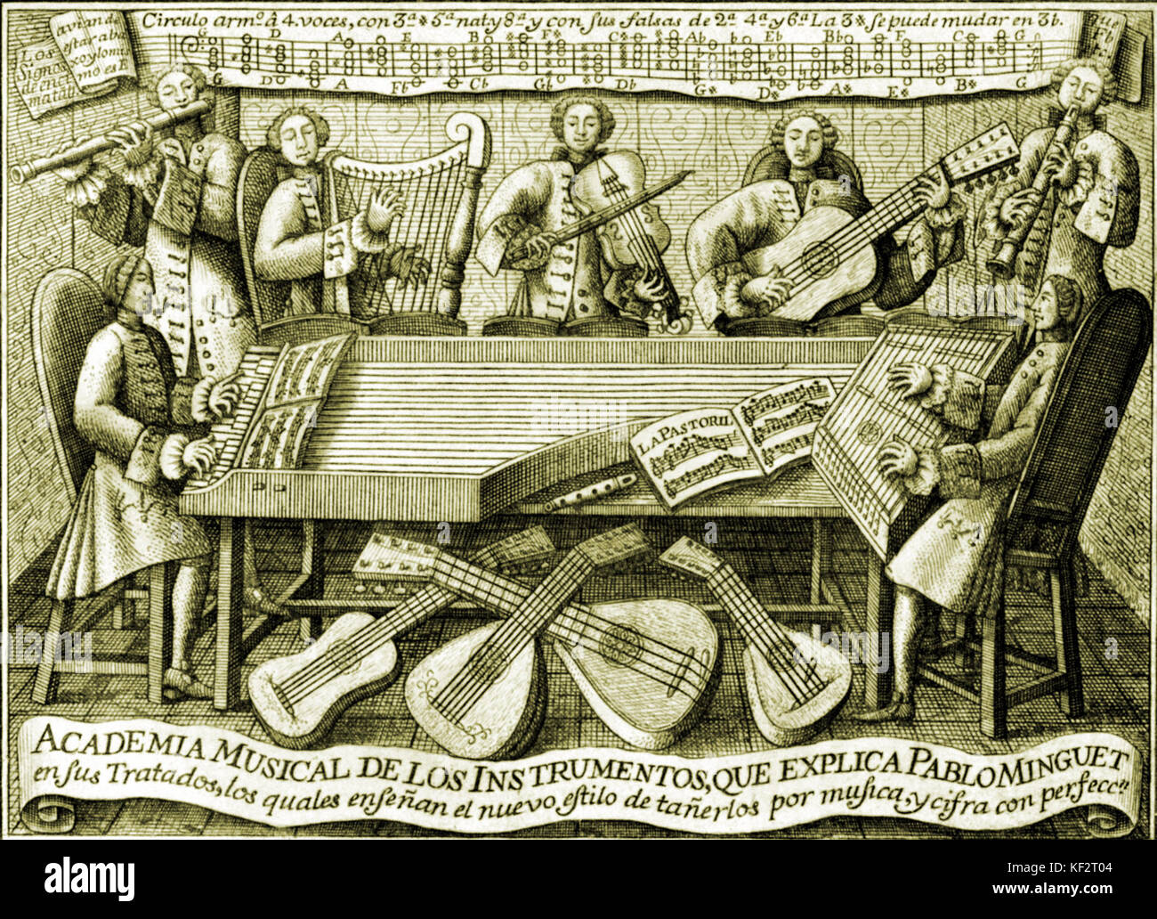 Spanische musikalischen Abhandlung, 1752. 'Regeln und Tipps für das Spielen von allen die besten Musikinstrumente" - Abhandlung in Spanisch von Pablo Minguet y Yrol, 1752 mit Gitarre, ciltarone, Cembalo, Flöte, Harfe, Blockflöte, Gambe, Laute. Stockfoto