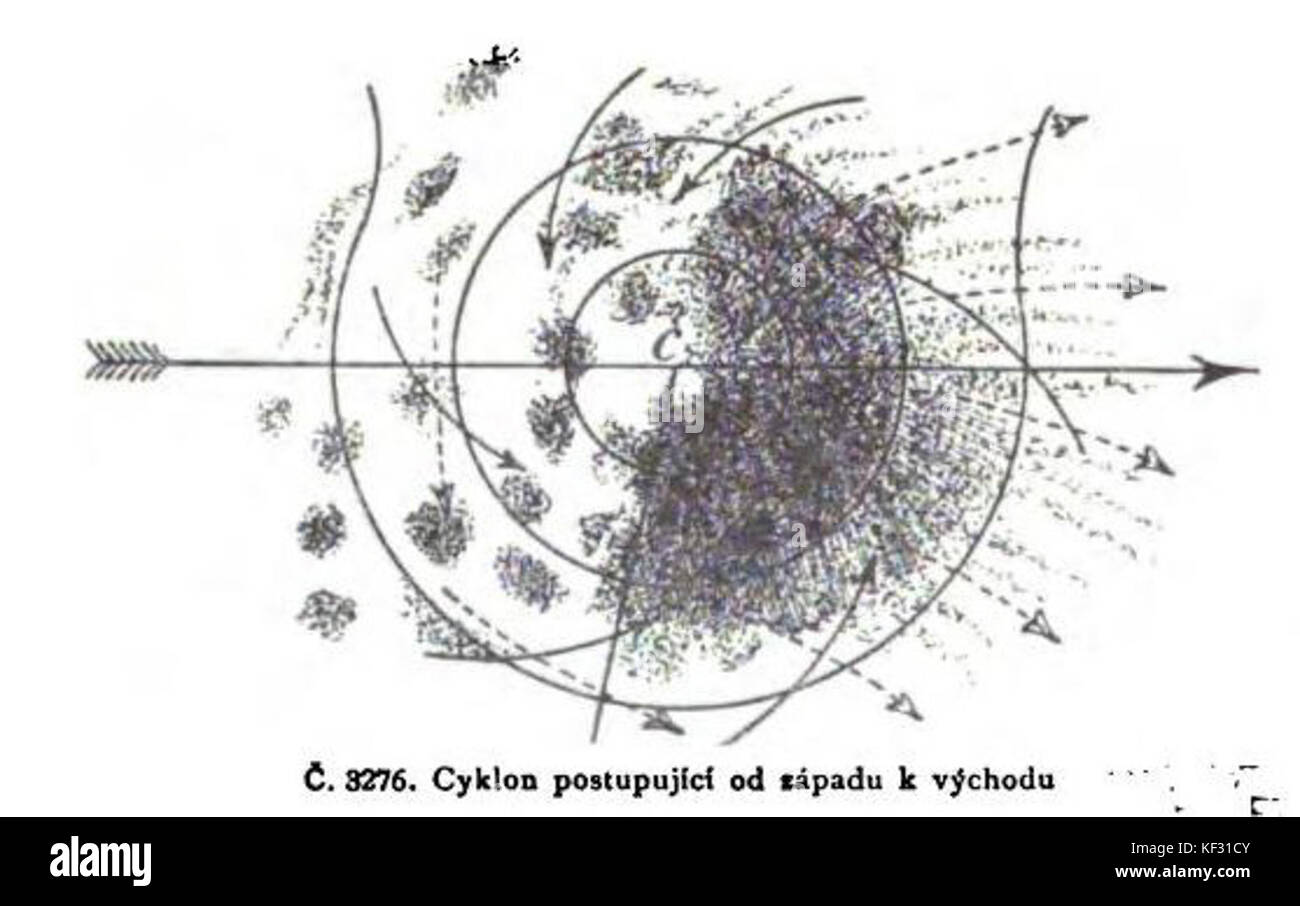 Dieses Foto oder Dokument bezieht sich auf einen Wirbelsturm, der sich von Westen nach Osten bewegt. Es erfasst wahrscheinlich die zerstörerische Kraft oder den Pfad des Sturms und hebt meteorologische Phänomene und Naturkatastrophen hervor. Stockfoto
