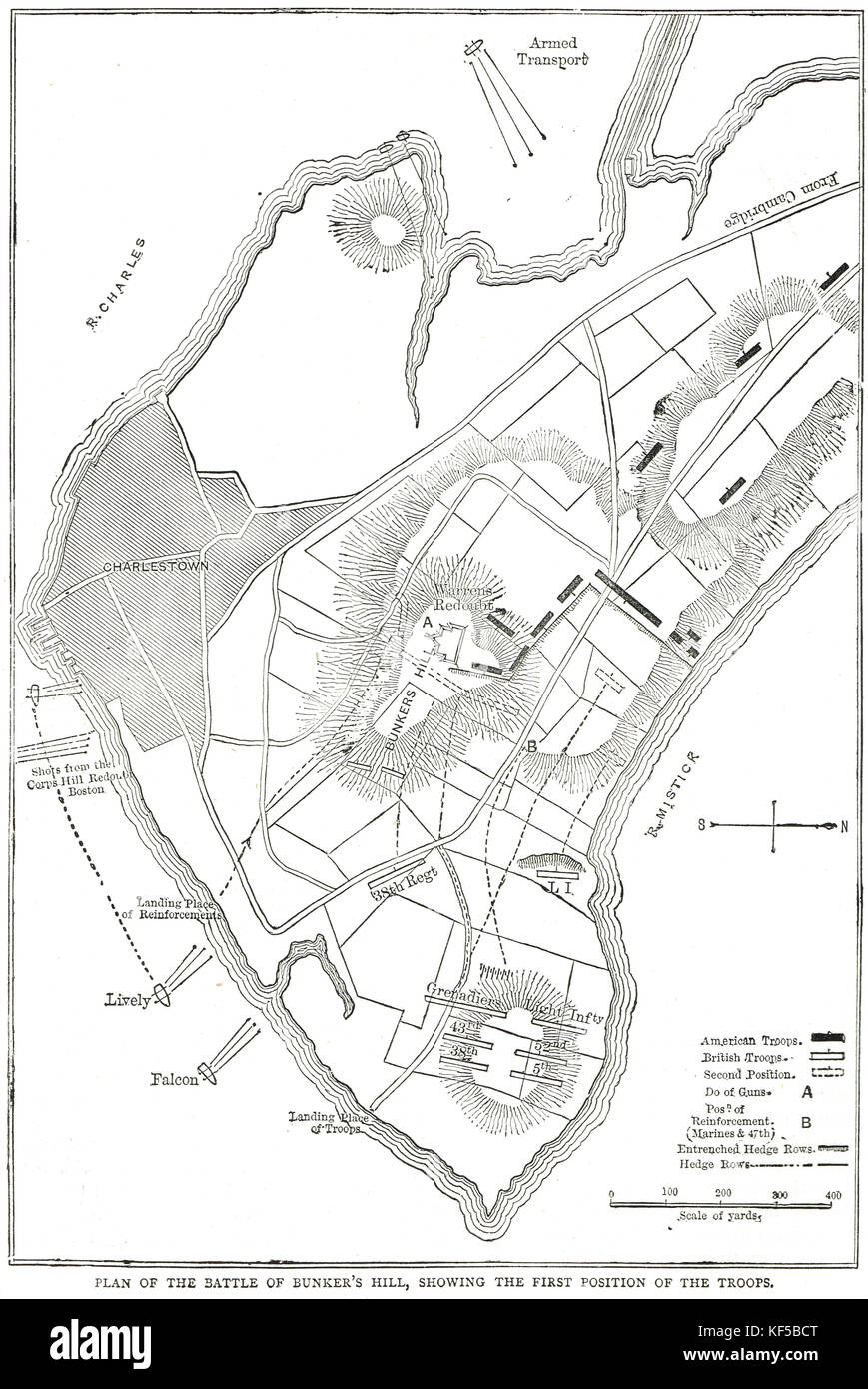 Plan der Schlacht am Bunker Hill, 17. Juni 1775 Stockfoto