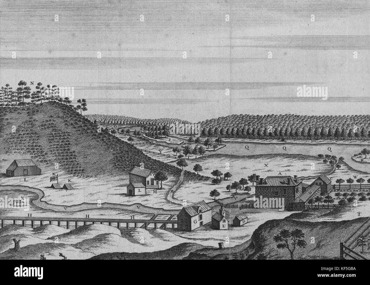 Ein Blick nach Norden auf Fort Johnson, Häuser, Hügel und einen Fluss, der von Mr. Guy Johnson, 1760, gezeichnet wurde. () Stockfoto