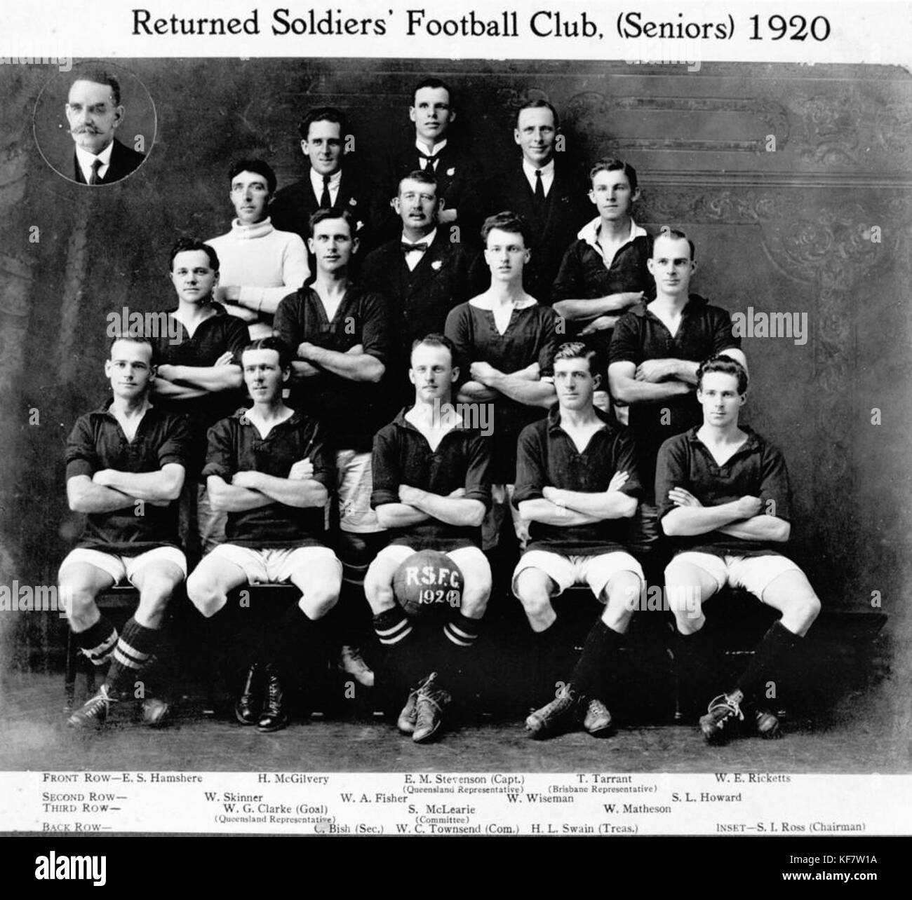1 118776 Mitglieder des zurückgegebenen Soldaten Football Club, Brisbane, 1920 Stockfoto